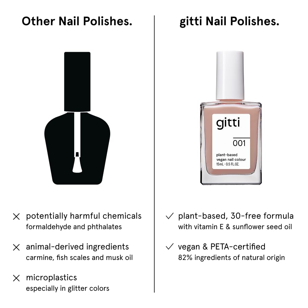 gitti Plant-based Nail Polish I Non-Toxic, 30-Free, Based On Natural Origin Ingredients, Cruelty-Free, Vegan, High Performance Colors, Glossy Finish, Shade no. 001 Hazel Glaze (0.5 fl oz)