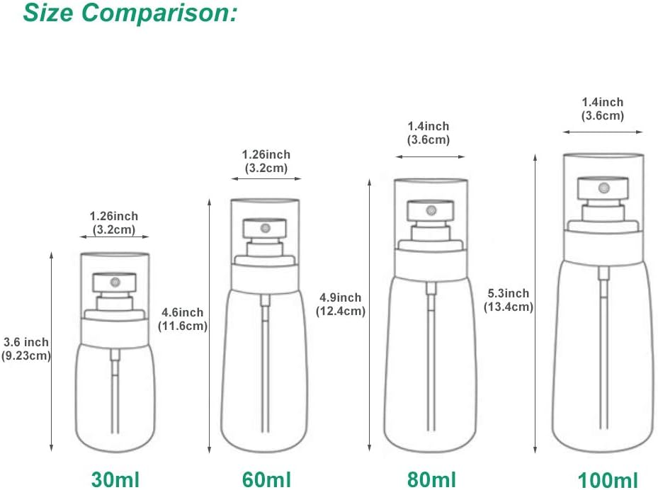 Refillable Cosmetic Spray Bottles for Fine Mist Plastic Empty Clear Refillable Travel Container Essences Rose Water Mister (2 Ounce,60ML)