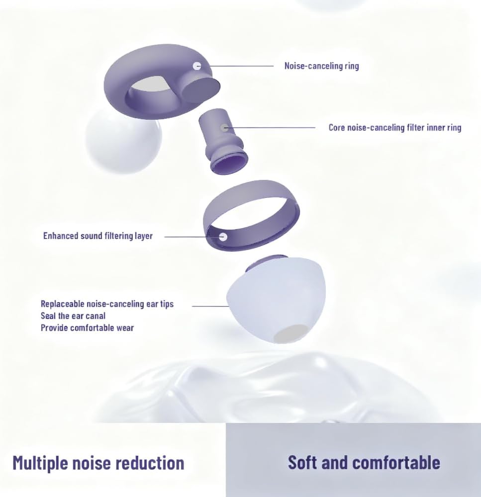 30dB Noise Cancelling Ear Plugs for Sleeping - Reusable Silicone Earplugs for Adults & Kids, Soft Ear Protection for Snoring, Concerts, Lawn Mowing, Travel & Work (6 Ear Tips with Case, Violet)