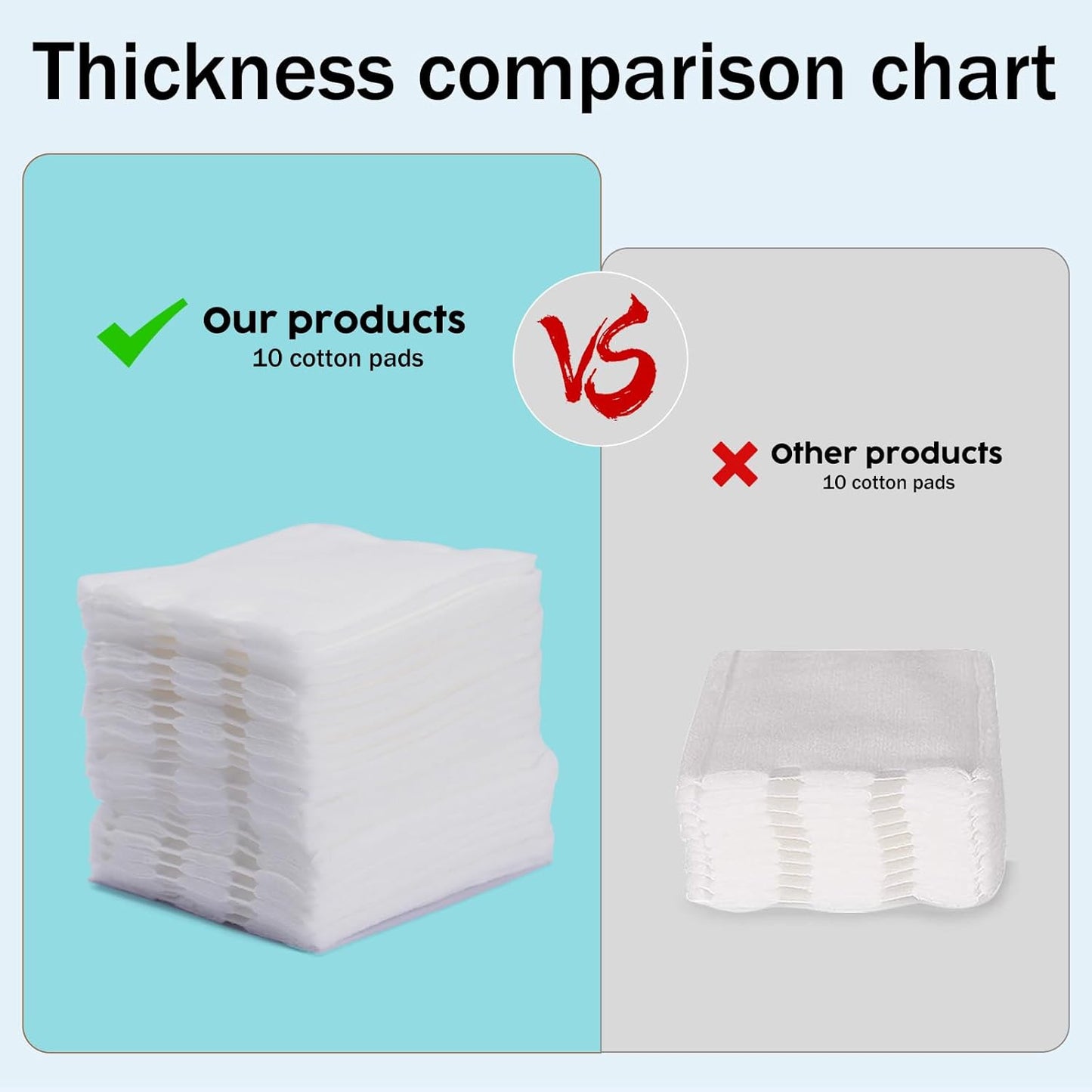 Square Cotton Pads for Makeup Remover (200 Count), 100% Pure Cotton, Hypoallergenic, Ultra-Soft & Lint-Free for Gentle Skincare