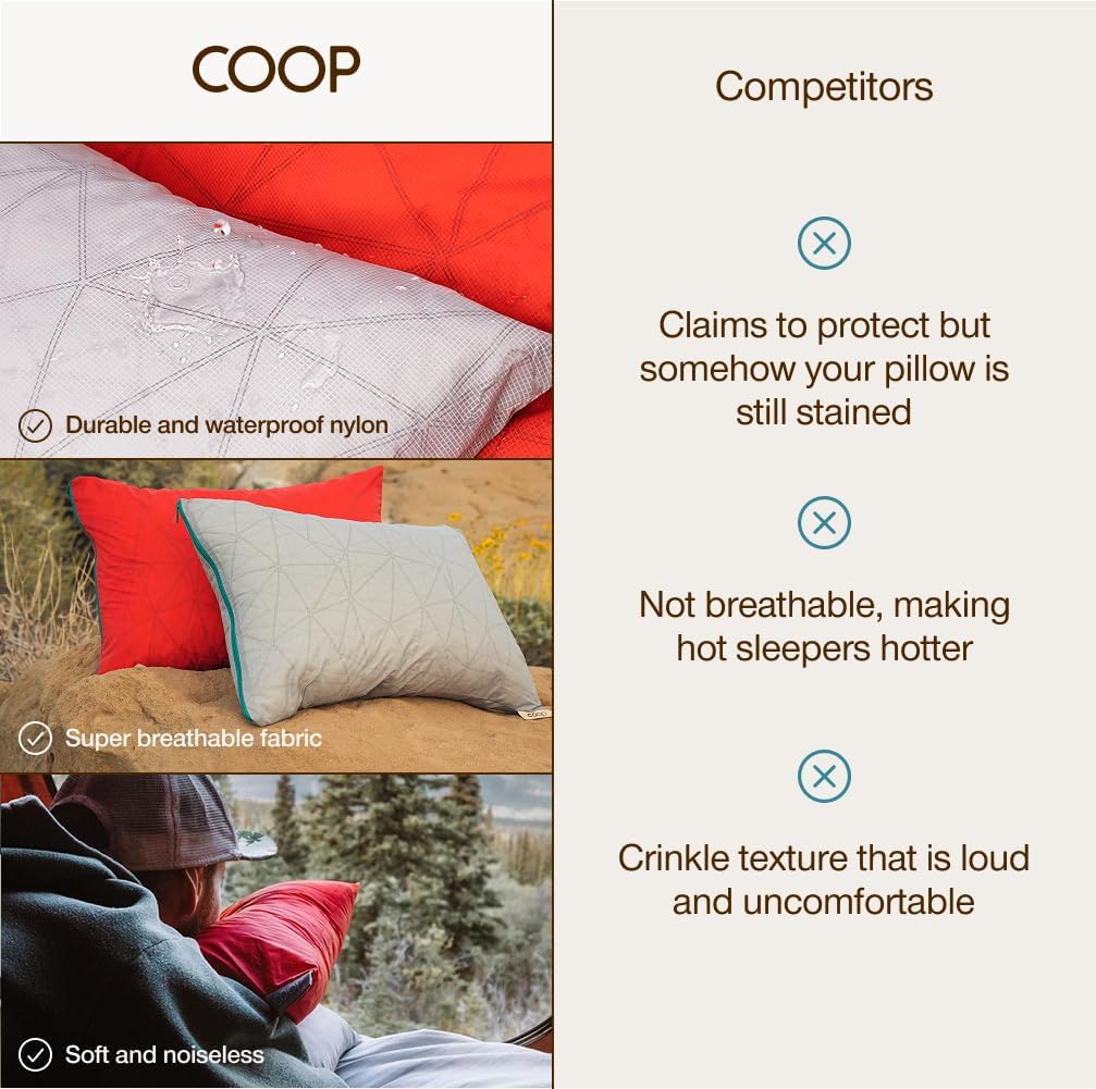 Coop Home Goods Nylon Camping and Travel Pillow Cover, Waterproof Camping Pillow Protector, Zippered Cover, Washable Travel Pillowcase (Grey)
