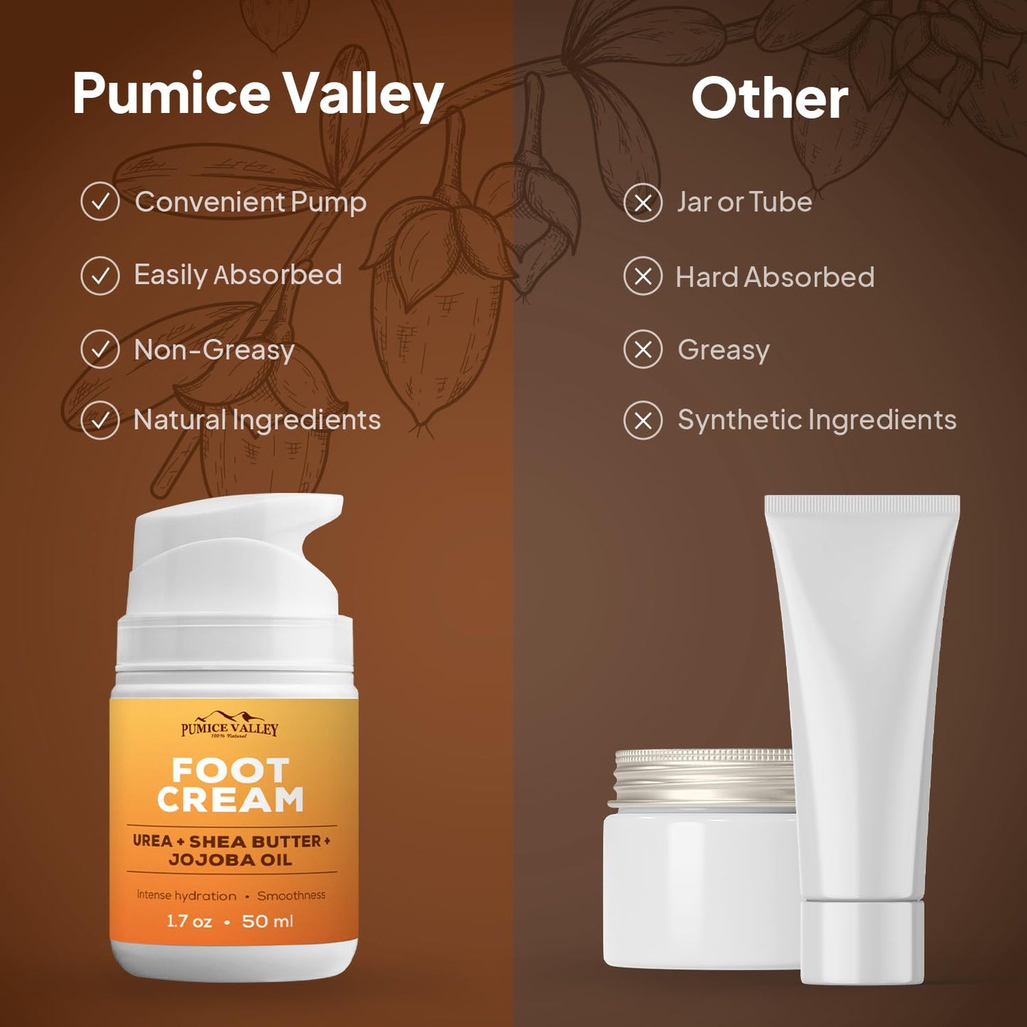 Pumice Valley Foot Cream for Dry Cracked Feet and Heels - Natural Moisturizer, Corn, Calluses Treatment - Skin, Body Lotion, Urea, Shea Butter, Jojoba Oil, Vitamin E 1.7 Oz