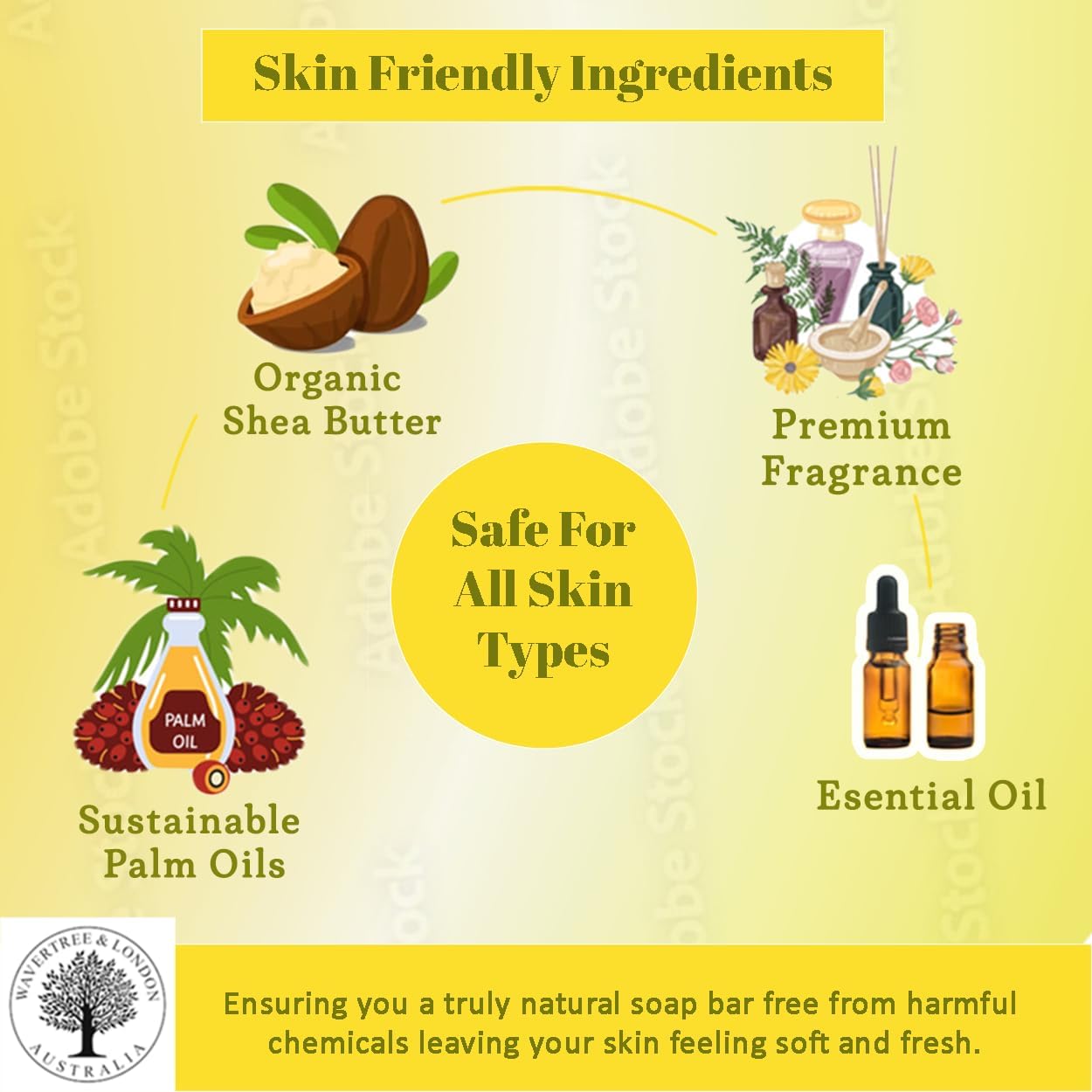 Wavertree & London Pineapple, Coconut & Lime Scented Natural Soap Bar, 7oz Moisturizing French Triple Milled Soap Bar for Women & Men enriched with shea butter - Pure Bath & Body soap bar