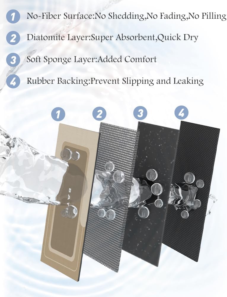 MontVoo-Bath Mat Rug Long Non Slip Super Absorbent Bathroom Runner Stain Resistant Quick Dry Thin Bathroom Mat Fit Under Door-17"x50",Beige