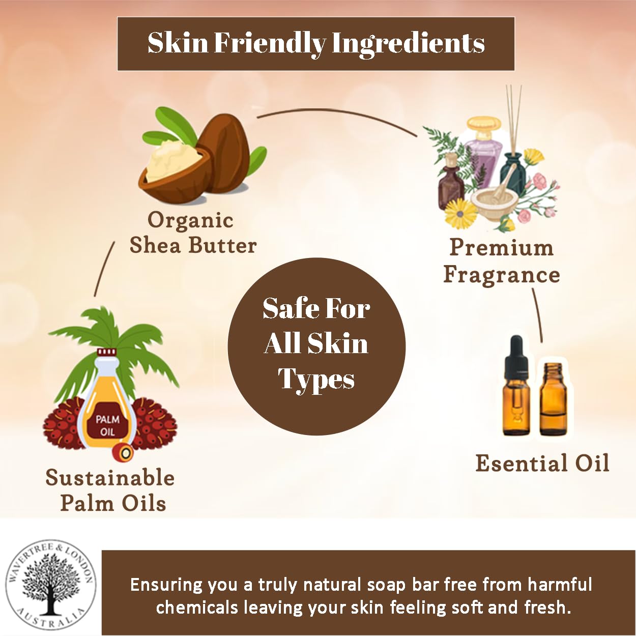 Wavertree & London Goats Milk Scented Natural Soap Bars (Pack of 8), 7oz Moisturizing French Triple Milled Soap Bars enriched with shea butter - Plant Based Bath & Body Bars for All Skin Types