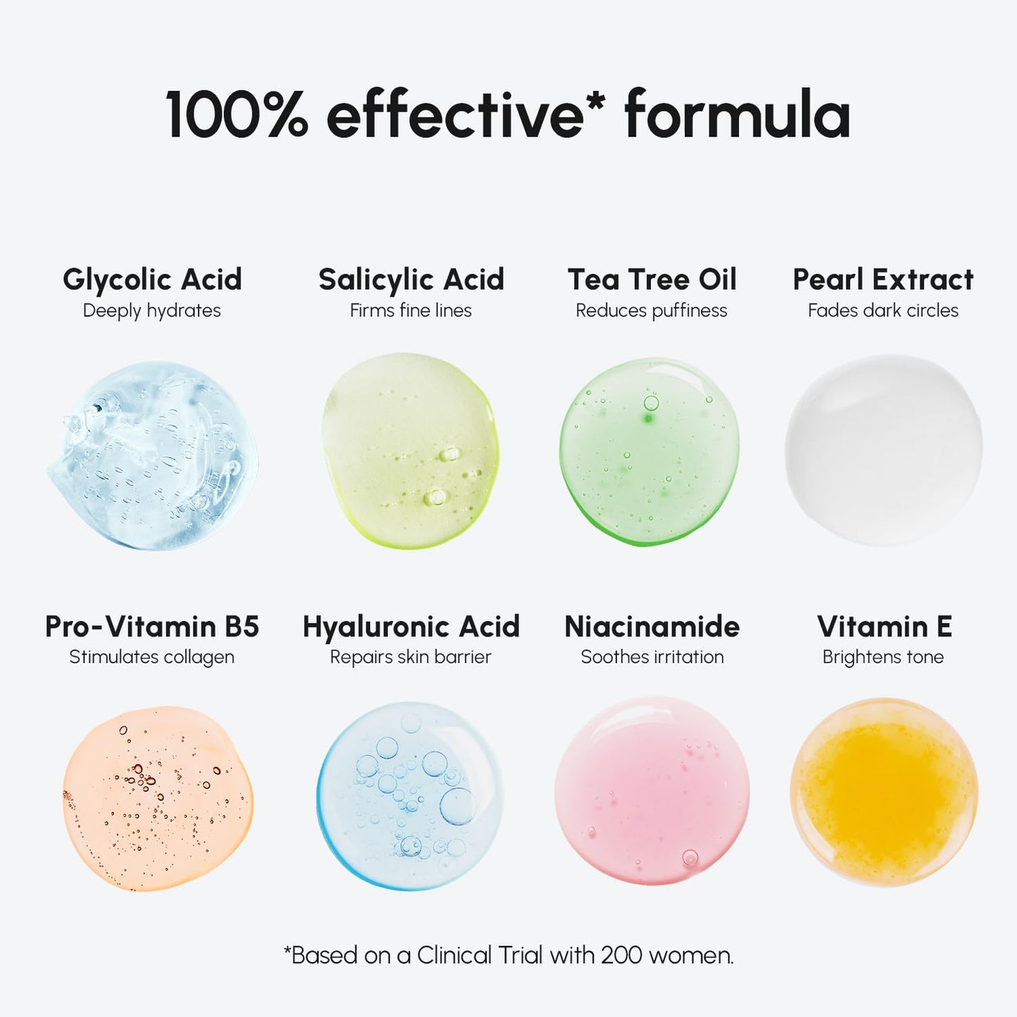 MAREE Glycolic Acid Pads - Toner Pads for Face Cleansing - Exfoliating Pad with Tea Tree Oil, Salicylic Acid & Vitamins E, B3, B5 - Acne Clearing, Skin Pore Resurfacing & Radiance Device - 50 Count