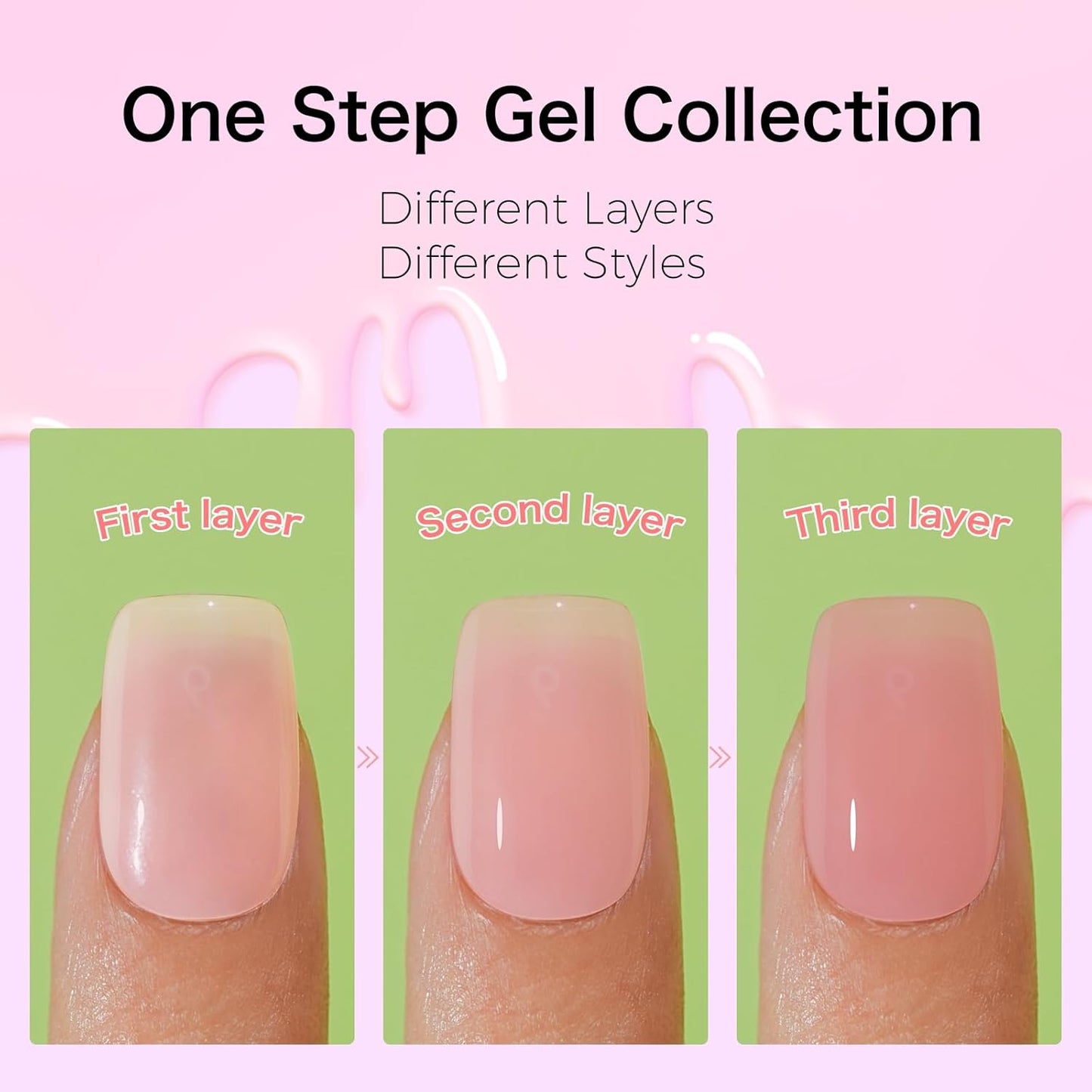 Jofay Fashion Nude Gel Nail Polish 10ml - All-in-One Step Gel Polish Soak Off LED/U V Lamp DIY Salon Manicure at Home Long Lasting Glossy Finish Home Nail Salon Gift for Women & Girls (0.33 Fl Oz)
