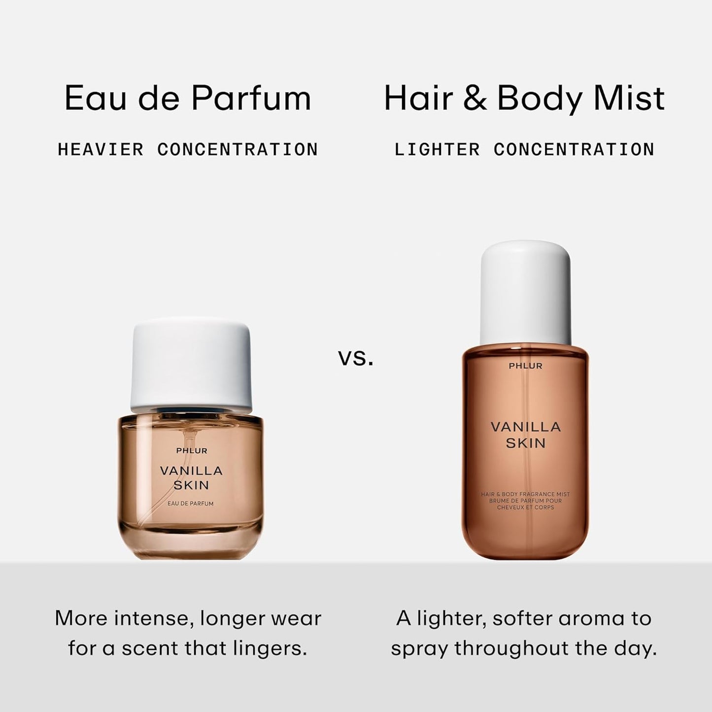 PHLUR Vanilla Skin Eau de Parfum - Travel Size Perfume Fragrance - Vanilla Perfume with Pink Pepper, Cashmere Wood & Sandalwood (9.5mL)