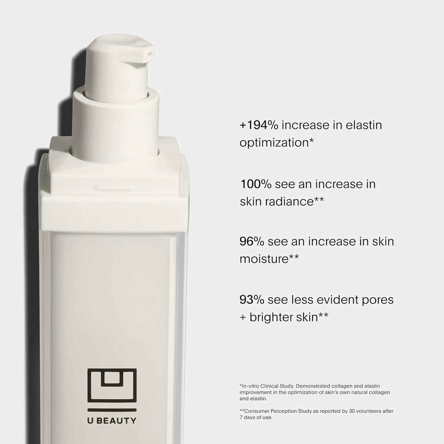 U Beauty Resurfacing Compound - Anti-Aging Daily Serum with Mandelic Acid, a Gentle Blend of Exfoliants, Retinol + Vitamin C for Smoother, Brighter, & Revitalized-Looking Skin - 1.7 fl oz