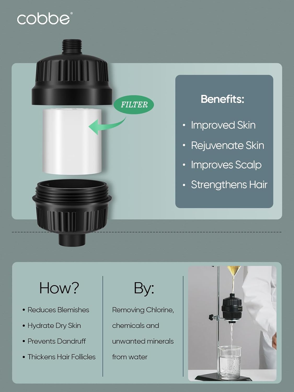 Cobbe HD HEAVY DUTY High Output Shower Filter 2 Pack – 99% REMOVAL Shower Head Filter for Hard Water, Heavy Metals, Chlorine and Harmful Substance, Improve your skin and hair - Black