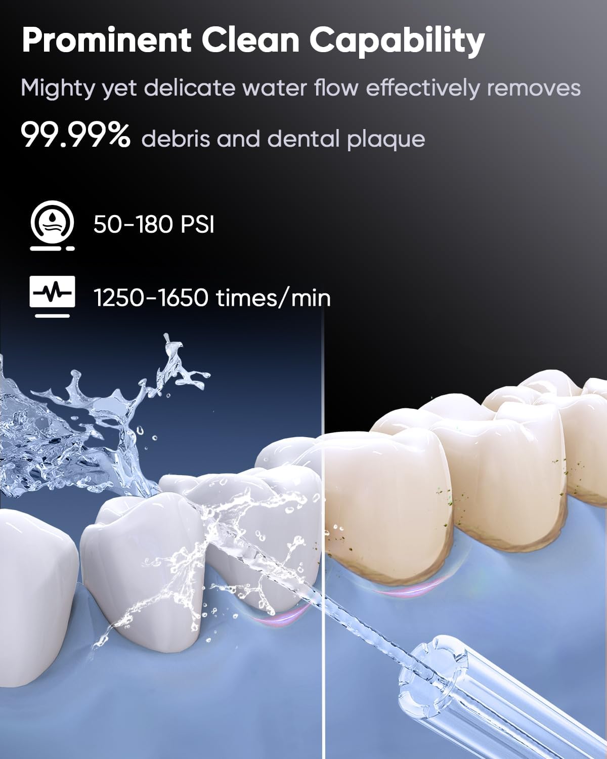 MySmile LP233 Pro UVC Sterilizable Countertop Water flossers for Teeth 800ML Digital Display Electric Oral Irrigator with a Water Filter 3 Modes and 6 Jet Tips (Graphite Grey)