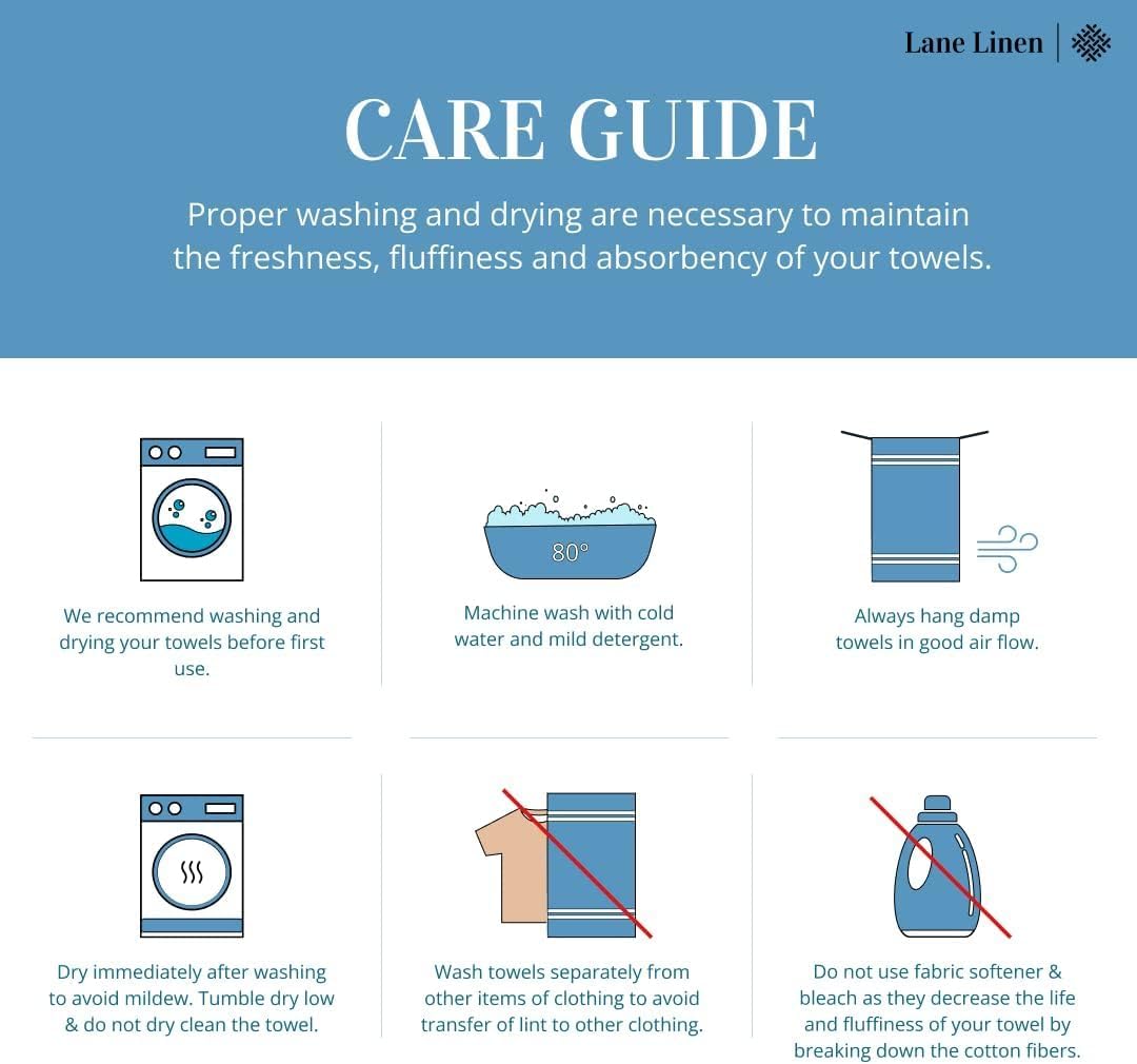 Lane Linen 100% Cotton 4 Pack Bath Towels (28"x54") - Zero Twist, Mercerized Cotton Bathroom Towels Set - Quick Dry, Very Soft & Absorbent Large Bath Towels - Tumble Dry Regains Fluffiness - Oil Green