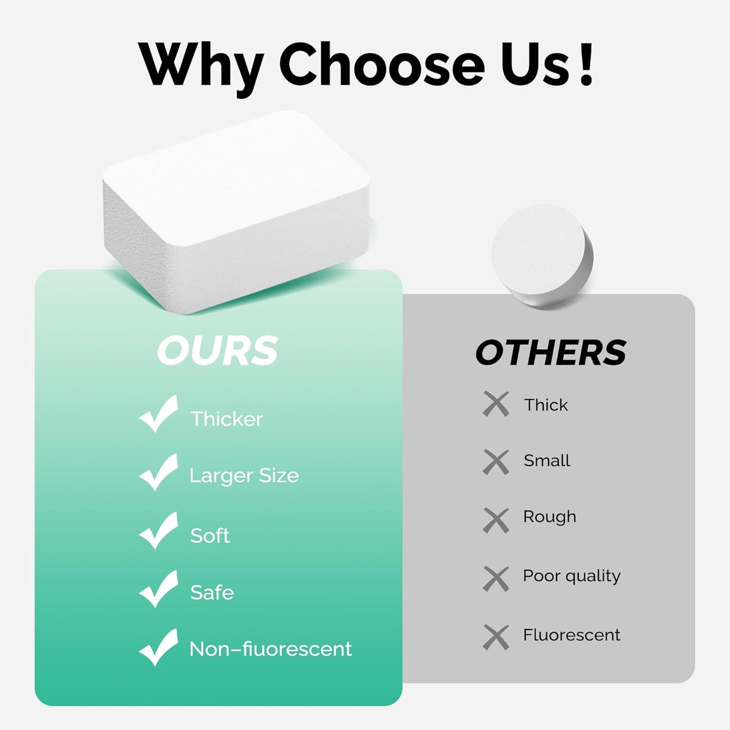 YOUNGTIME Mini Compressed Towels,Disposable Face Compressed Towel, Portable Compressed Coin Tissue for Travel,20 Pack