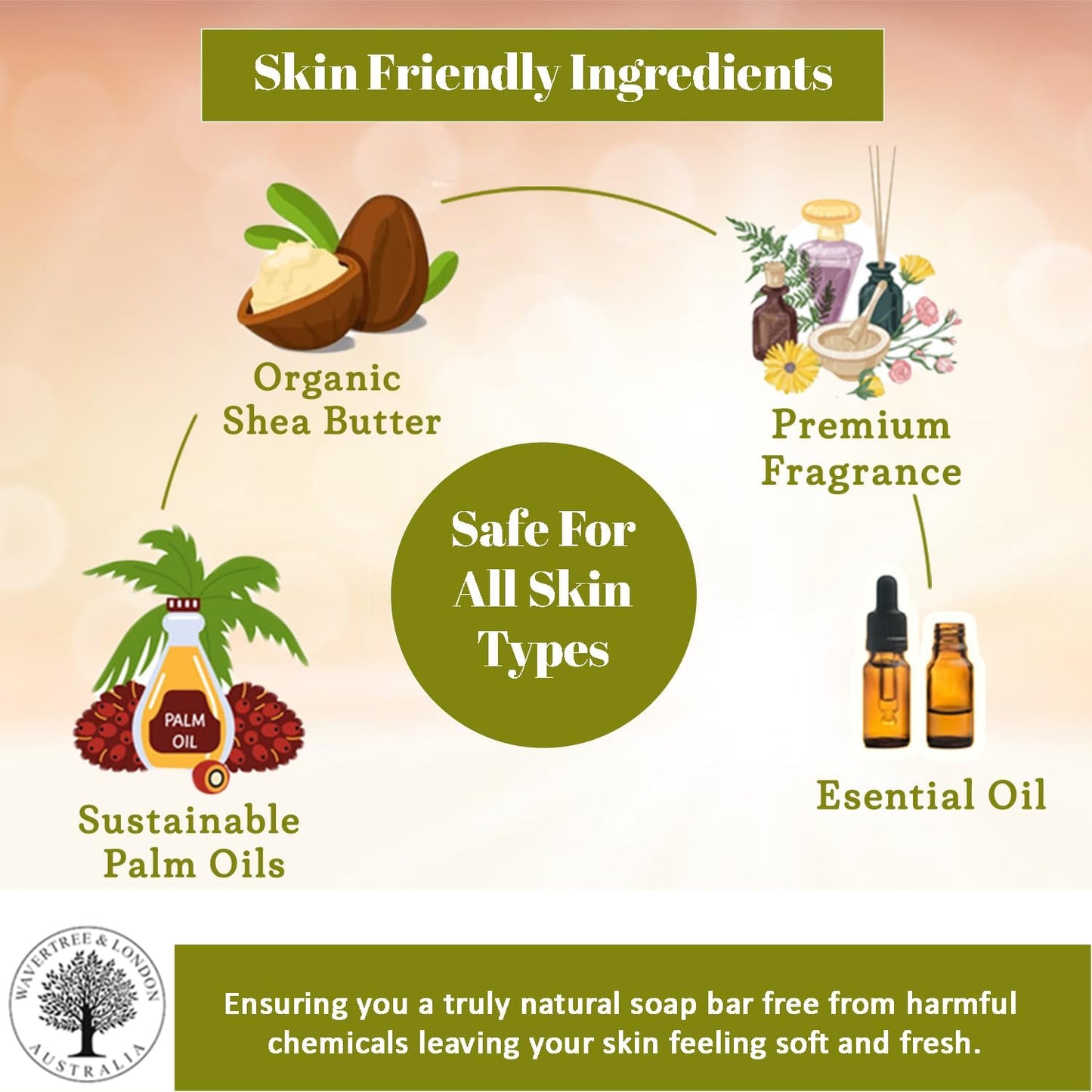 Wavertree & London French Pear Scented Natural Soap Bar, 7oz Moisturizing French Triple Milled Soap Bar for Women & Men enriched with shea butter - Pure Bath & Body soap bar for All Skin Types