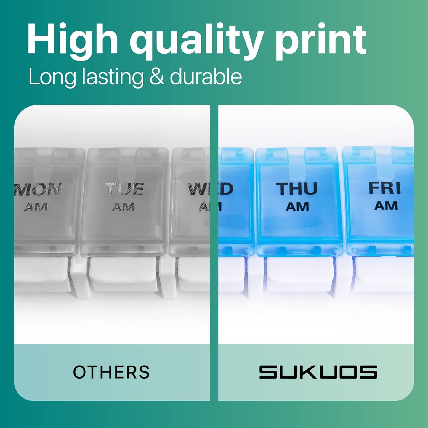 Sukuos AM PM Weekly 7 Day Pill Organizer, 2 Times A Day Pill Box with Arthritis Friendly Push Button, Medicine Cases for Vitamin/Fish Oil/Supplements, Easy to Clean (Cyan&Blue)
