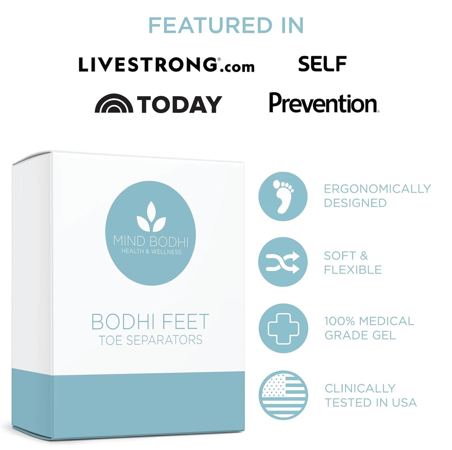 Mind Bodhi Single-Loop Toe Separators 4-Pack: Correcting Bunions and Restoring Toes to Their Original Shape - For Men and Women - Toe Spacers Bunion Corrector - Blue