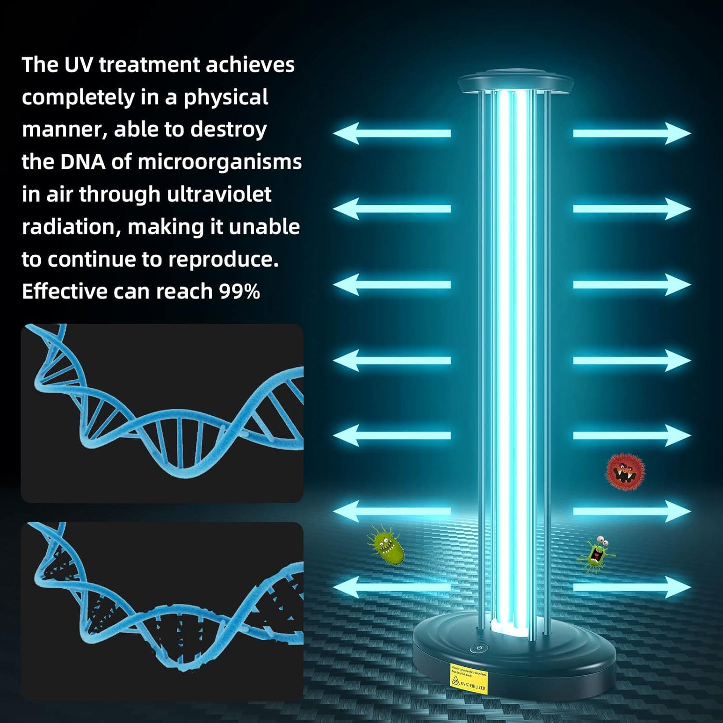 100W UV Light with Ozone, 3-Gear Timer & Remote Control, Home Purification Device, Dust Mite & Mold Eliminator, Bed Bug Remover for Bathroom, Bedroom, Basement