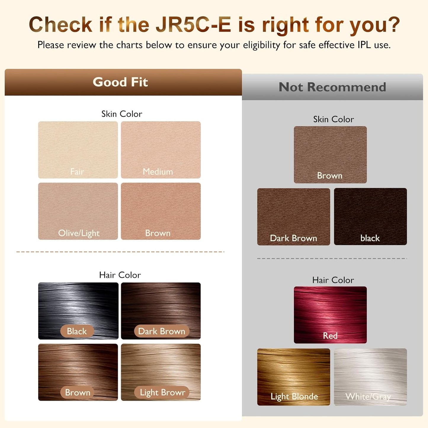 Laser Hair Removal, IPL Hair Removal for Women and Men with 5 C°Sapphire Ice-Cooling Function, At-Home Hair Removal Device for Armpits Back Legs Arms Face Bikini Line,Unlimited Flashes,Nearly Painless