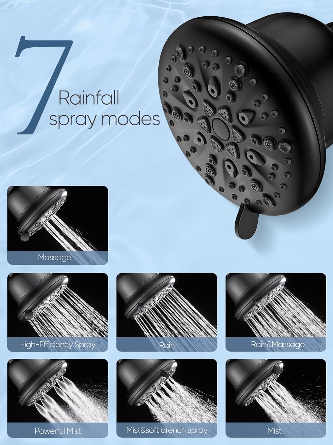 Cobbe Luxury Double Filtered Shower Head, High Output 16+20 Stages – 99% REMOVAL Shower Filters for Hard Water Removes Chlorine and Harmful Substances, 7-Model Setting Spray, Black