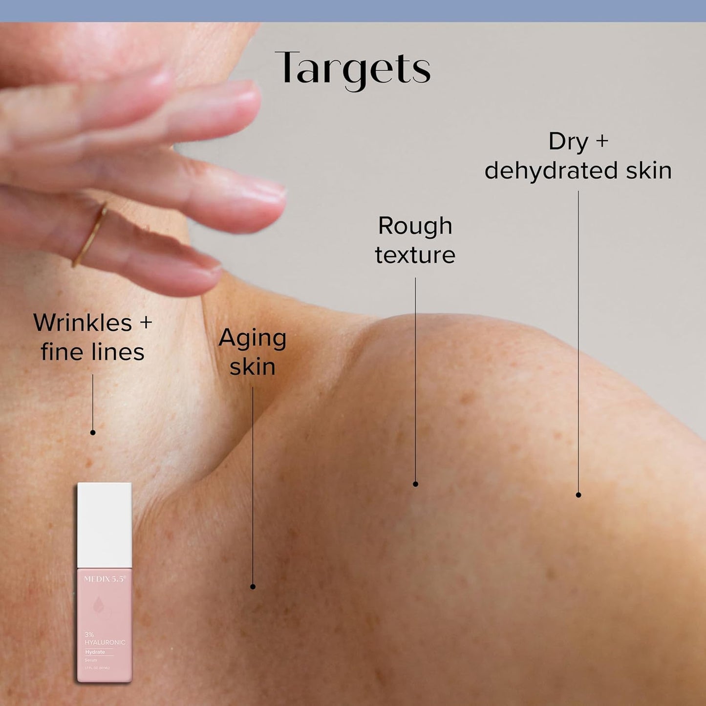 Medix 5.5 Anti Aging Body & Face Serum 3PC Bundle, 10% AHA Exfoliating Serum + 3% Hyaluronic Acid Hydrating Serum + 20% Vitamin F Oil Body Booster & Facial Serum For Daily Skin Care Routine