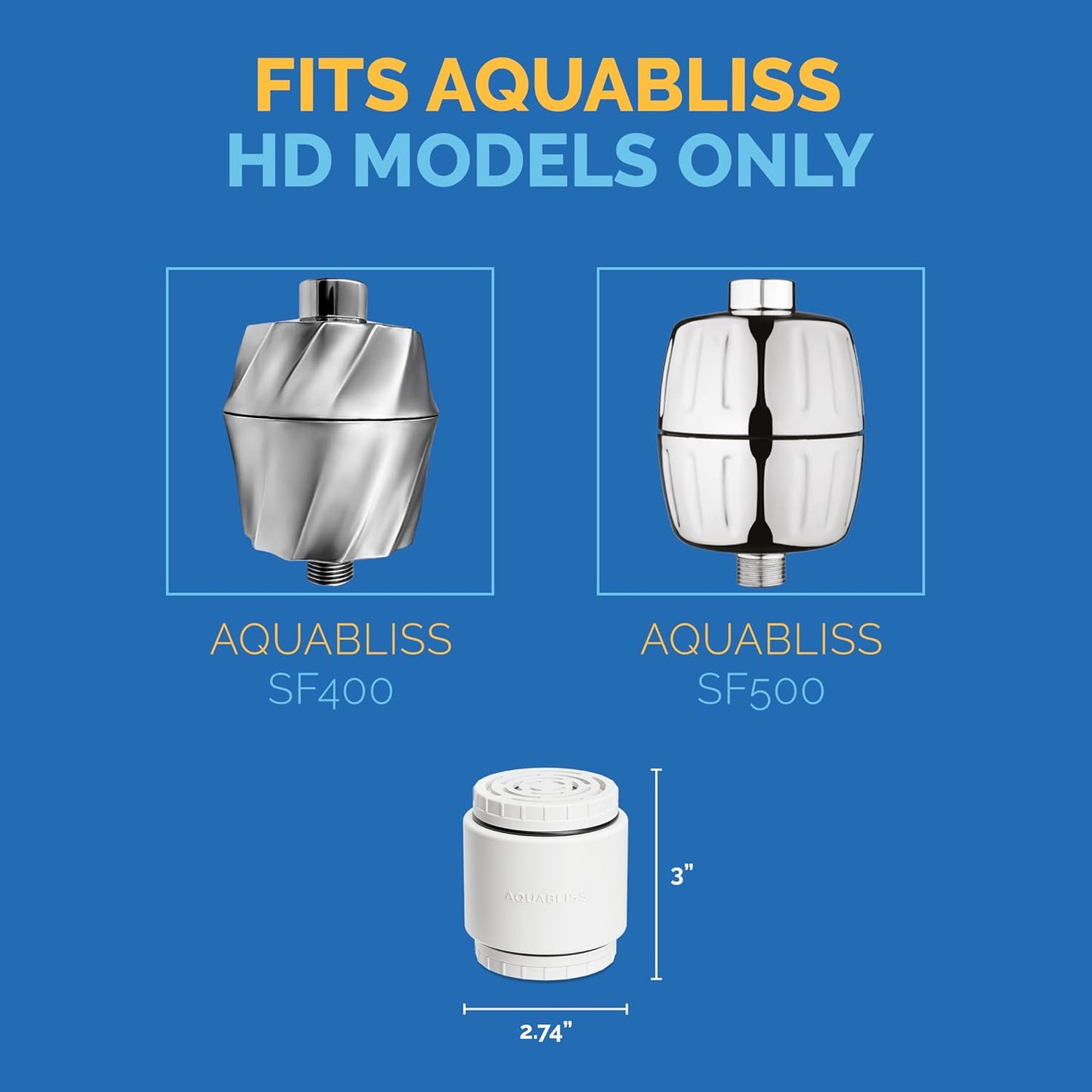 AquaBliss HD Revitalizing Shower Filter Replacement Cartridge For SF400 & SF500-2x Vitamin C + Minerals for Silky Hair, Glowing Skin, Strong Nails. 1-Pack (SFC400)