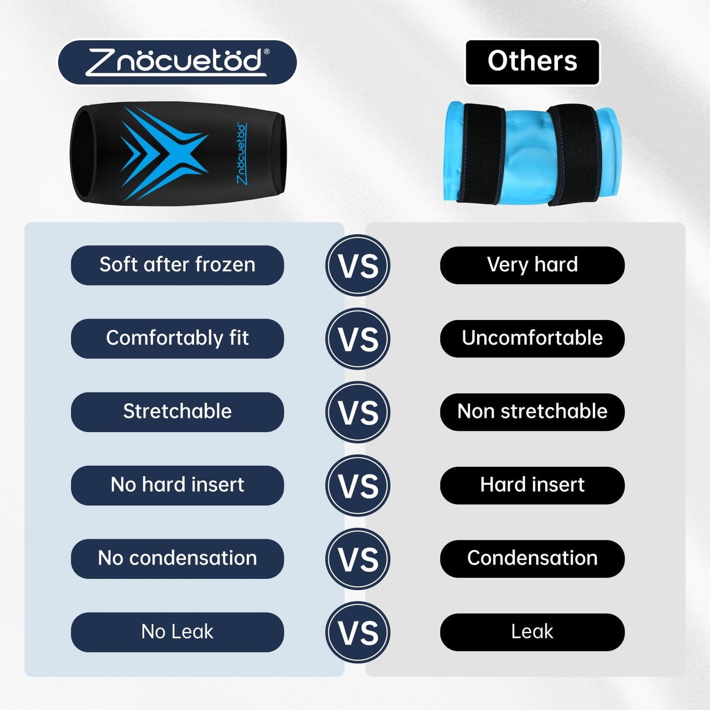 Knee Ice Pack Wrap Extended Ice Packs for Injuries Reusable Leg Freeze Compression Sleeves, Gel Cooling Knees Brace Cold Hot Packs Therapy Flexible for Pain Relief, Surgery Recovery, Meniscus