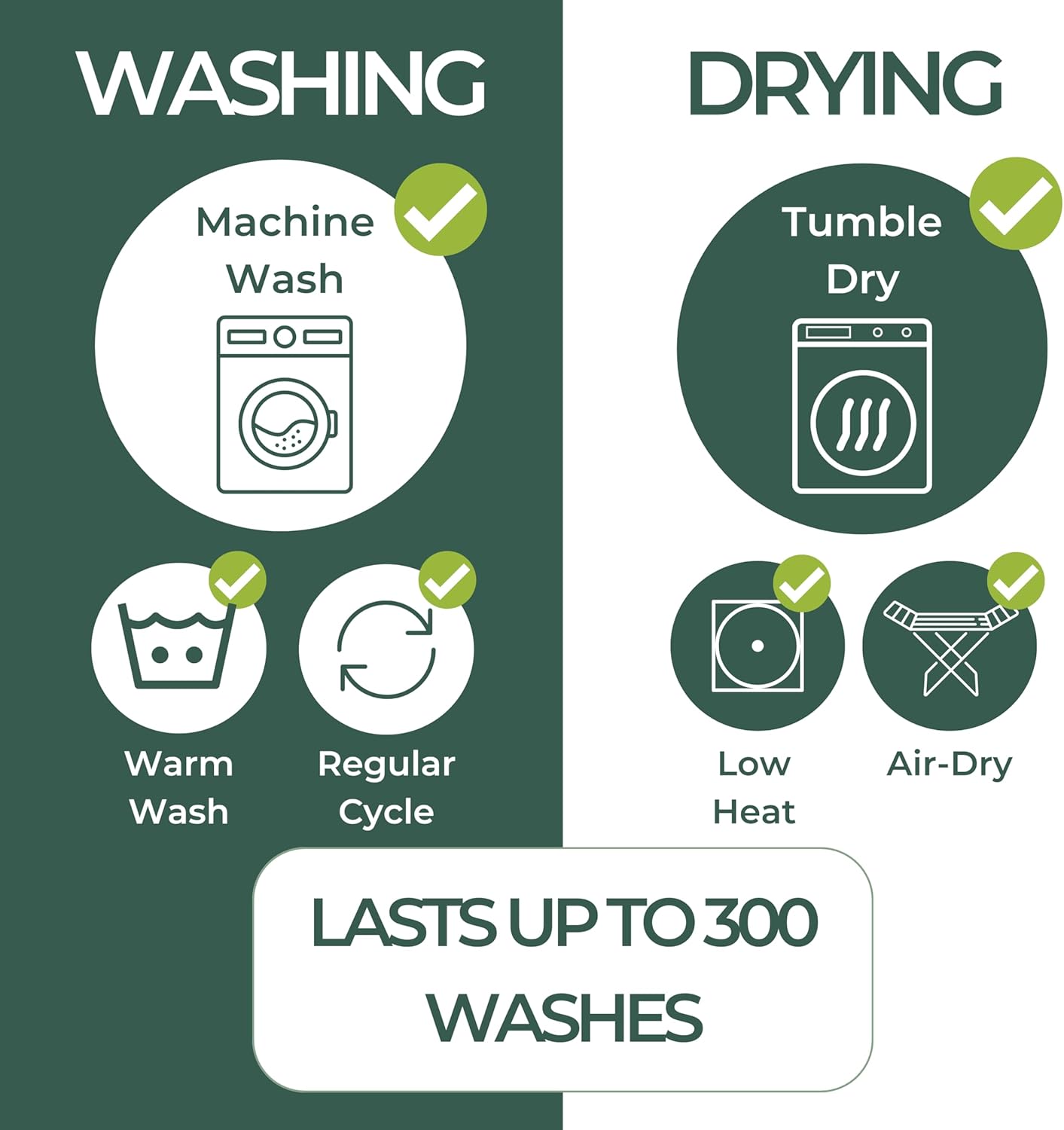 Hygge Sheets® Organic Washable Incontinence Bed Pads for Adults & Kids No Tucks - 52"x34" - 100% Waterproof Reusable Mattress Protector Underpads - Rayon derived from Bamboo