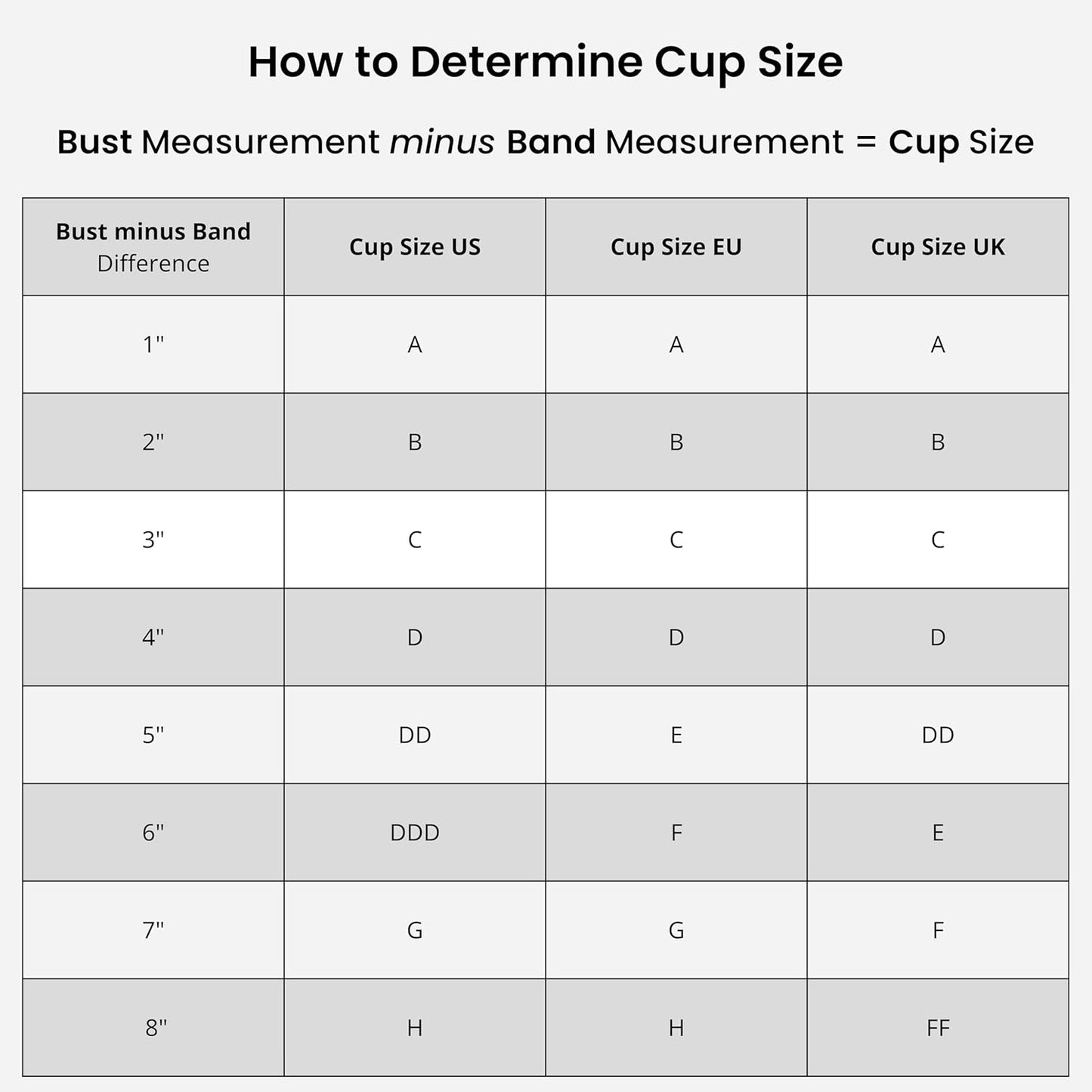 ButtonMode Un-Padded Bra Cups Insert or Sew In, Instant Shape + Support, Chest Crease Reducer for Bridal, Bridesmaid, Dresses