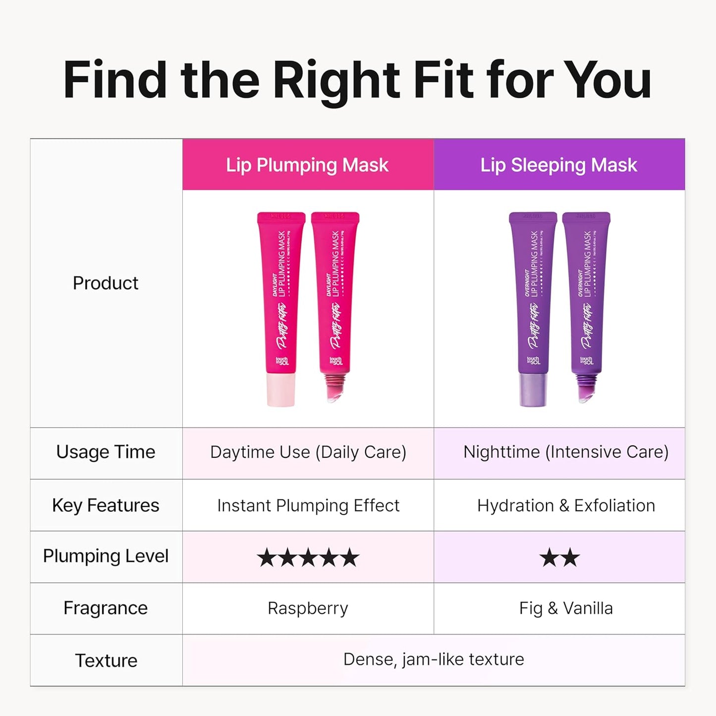 Touch in Sol Pretty Filter Overnight Lip Mask – Hydrating Lip Sleeping Mask for Dry Lips, Korean Lip Care Treatment for Moisture, Plumping Effect for Fuller, Smooth Lips #Fig & Vanilla (0.3 fl.oz/9ml)