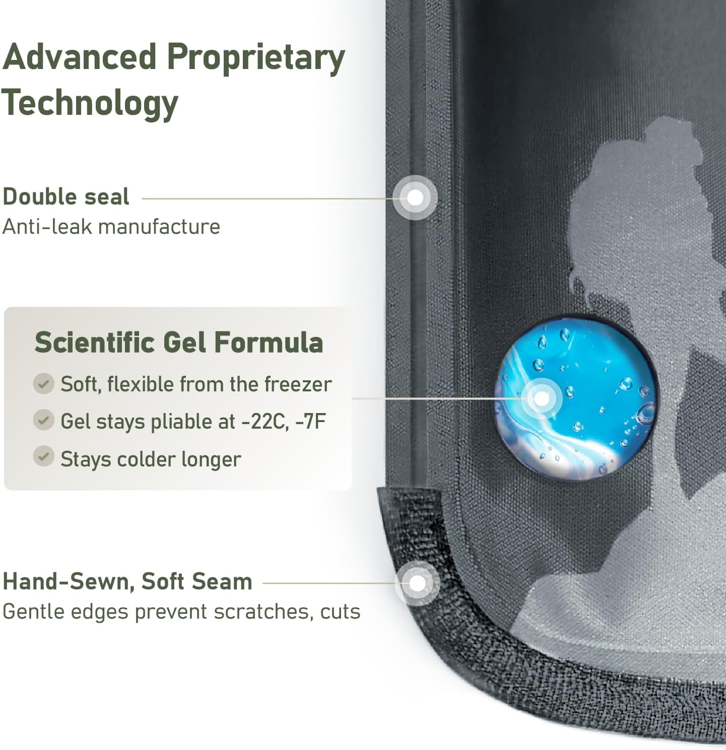 Small Flexible Gel Ice Packs for Injuries Reusable - Soft Hot and Cold Packs for Injuries for Ankle, Hand, Wrist, Head Pain Relief - 5" x 10" - 2PK - Grey