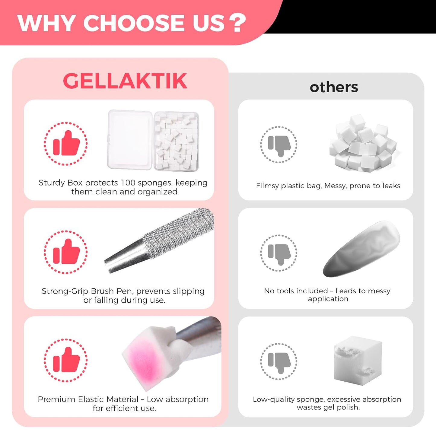 100PCS Nail Art Sponges With Grabbing Pen for Ombre, Professional Soft Sponge Applicators for Gradient & Aura Nails, Gel Manicure Tools with Metal Pickup Pen, Salon & Home DIY Nail Supplies