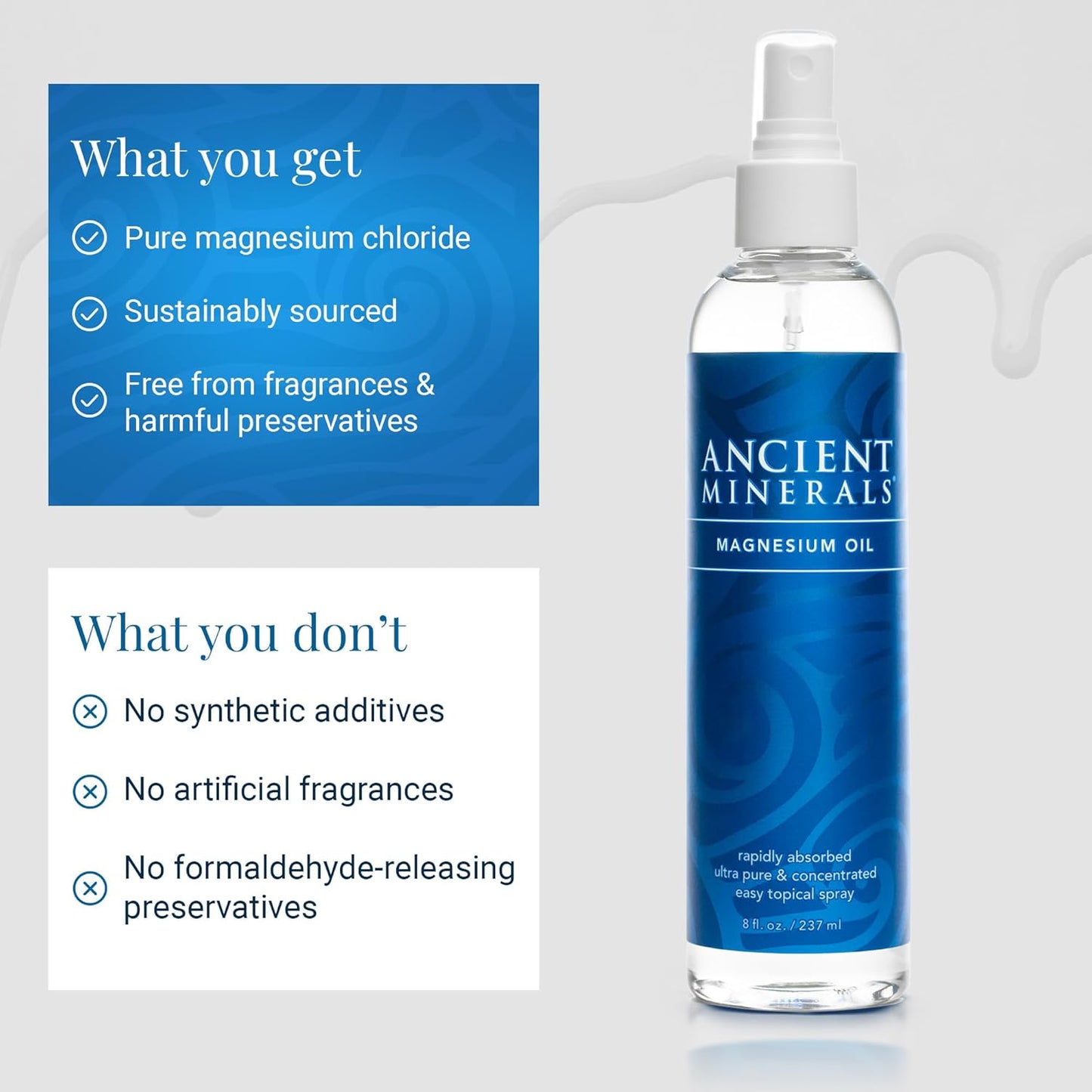 Ancient Minerals Magnesium Oil Refill Bottle, high Concentration Topical Genuine Zechstein Magnesium Chloride Topical Magnesium (33oz)