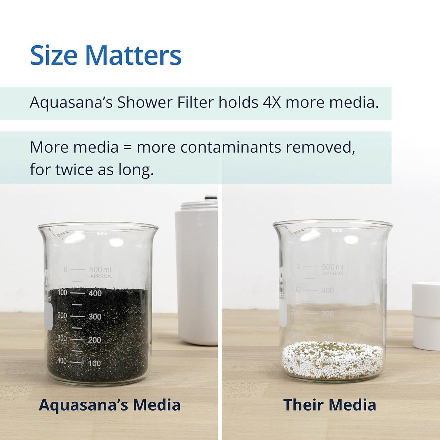 Aquasana Shower Filter | Dermatologist-recommended for softer, healthier skin & hair | Proven to reduce 90% of chlorine for 6 months | WaterSense Certified | Handheld wand shower head | AQ-4105-E