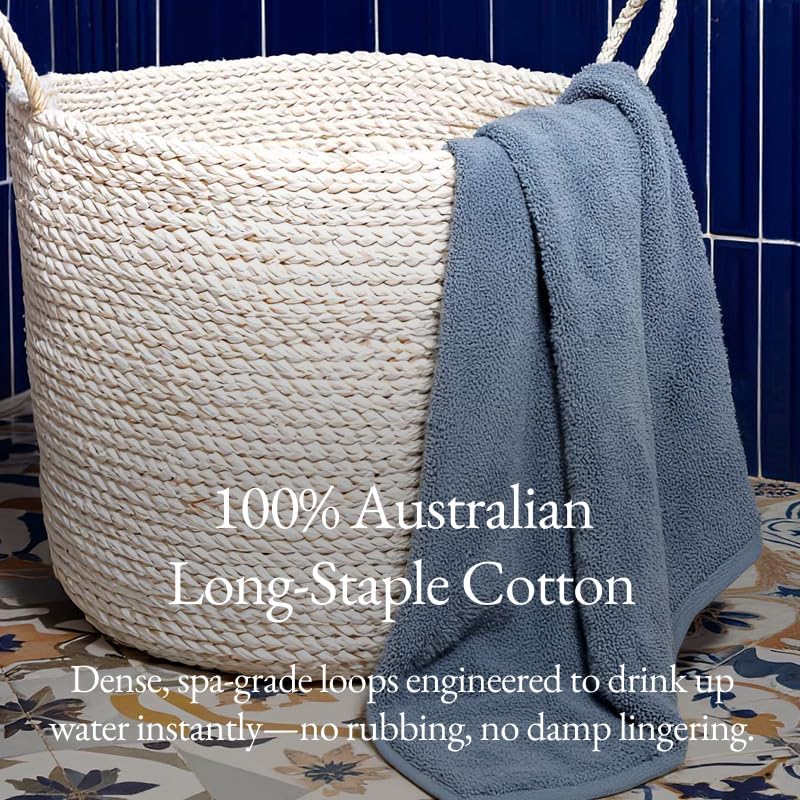 Italic Ultraplush 100% Australian Cotton Washcloths - Set of 2 Luxury Plush Face Wash Cloths, Soft and Absorbent 800 GSM Washcloth for Bathroom, Spa, Gym, Face and Body (Glacier)