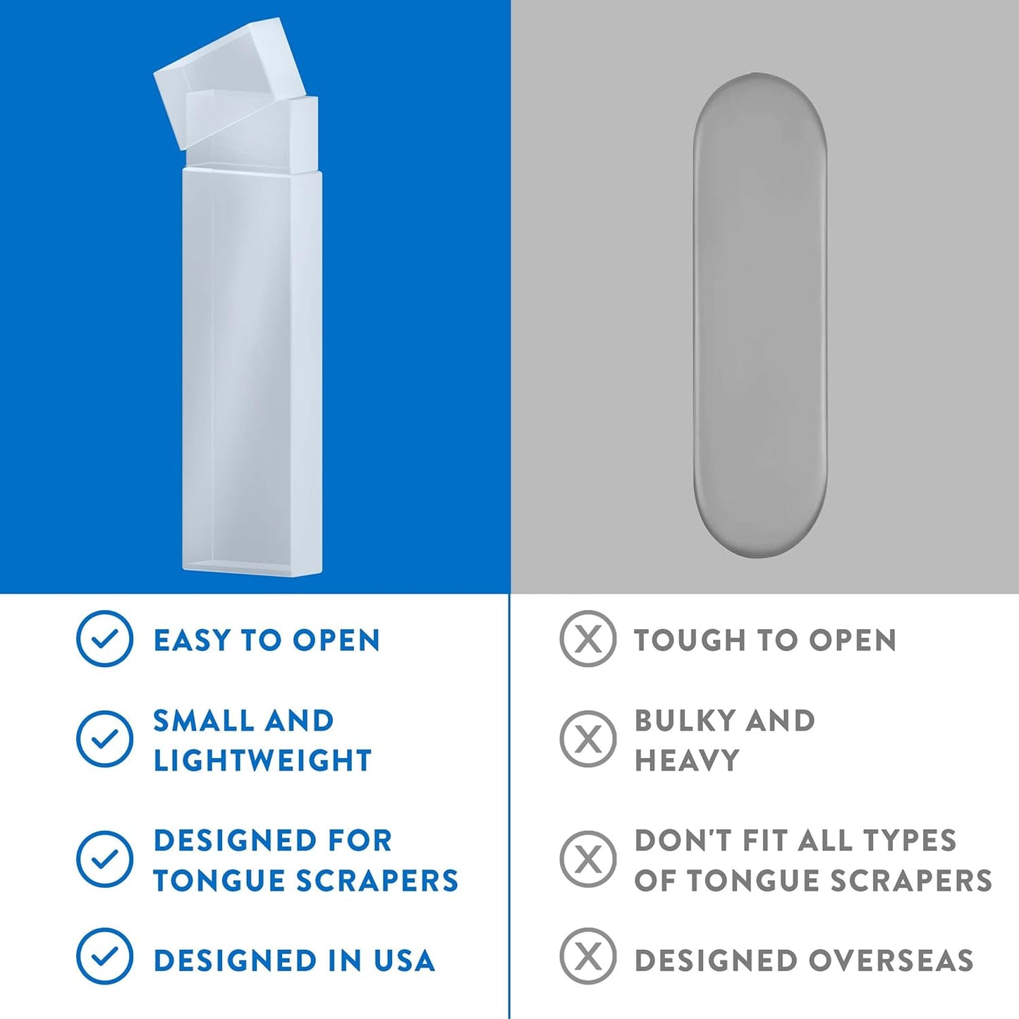 Mouthology Tongue Scraper Travel Case (2 Pack) Plastic Tongue Scraper Holder for Adults, Compact & Hygienic Cover for Metal Tongue Scrapers, Travel Necessities for Oral Hygiene, Durable Plastic
