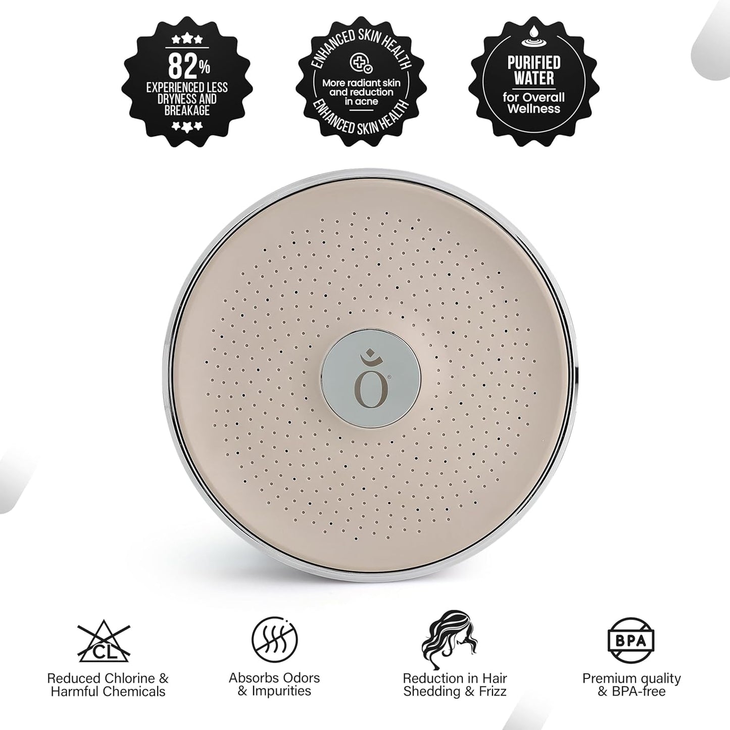 Filtered Shower Head with Water Softener - High Pressure Shower Head Filter for Hard Water - Shower Filter removes Toxic Chemicals & Chlorine - Best Shower Filter for Hair & Skin