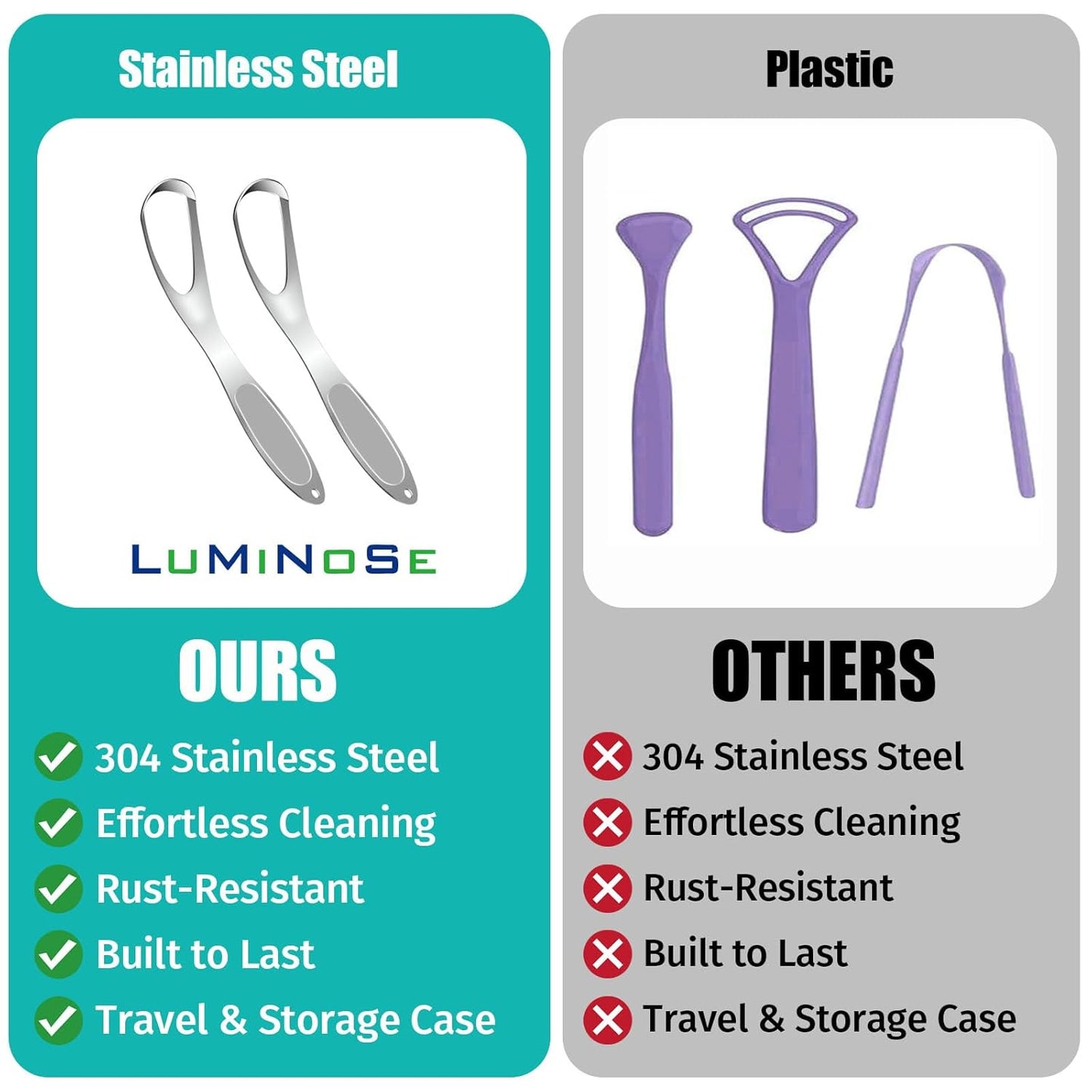 2 PCs Medical Grade Tongue Scraper by Vastmed | Stainless Steel Tongue Cleaner, Metal Tongue Scraper with Travel Bag | Tongue Scrubber for Bad Breath, Boost Oral Hygiene