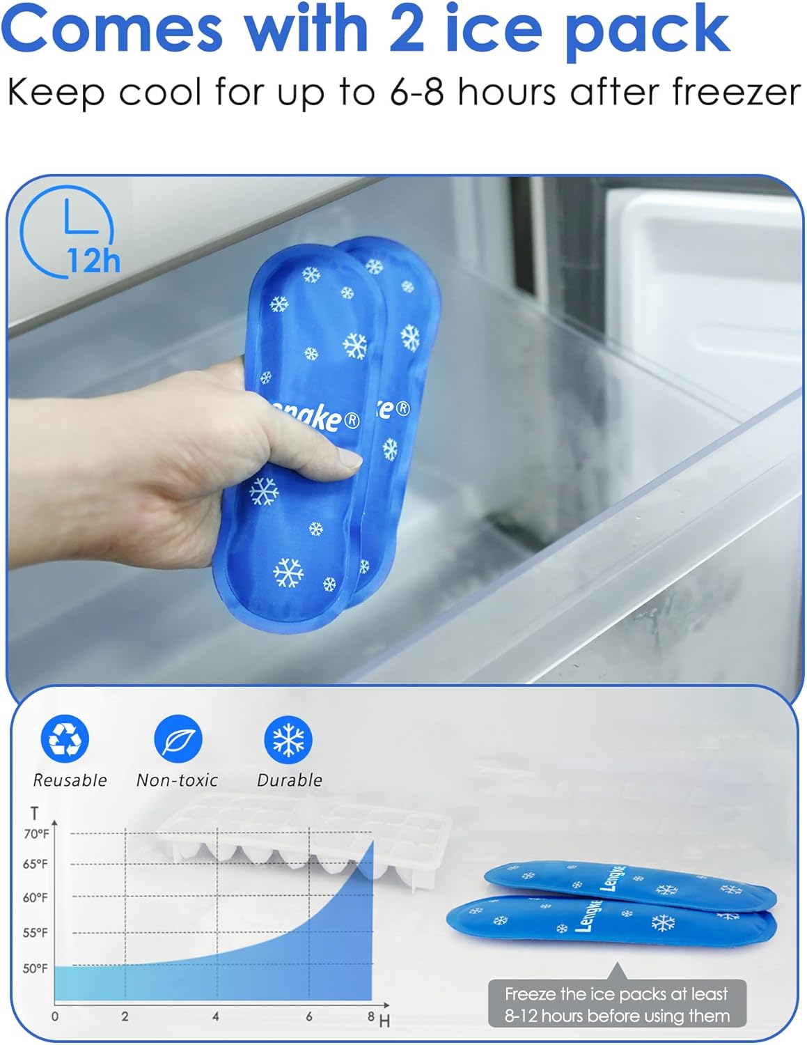Insulin Cooler Travel Case with Temperature Display, Tsa Approved, Refrigerated Medicine Travel Case with 2 Ice Packs, Insulin Pen & Other Diabetic Supplies Organizer for Trip and Daily