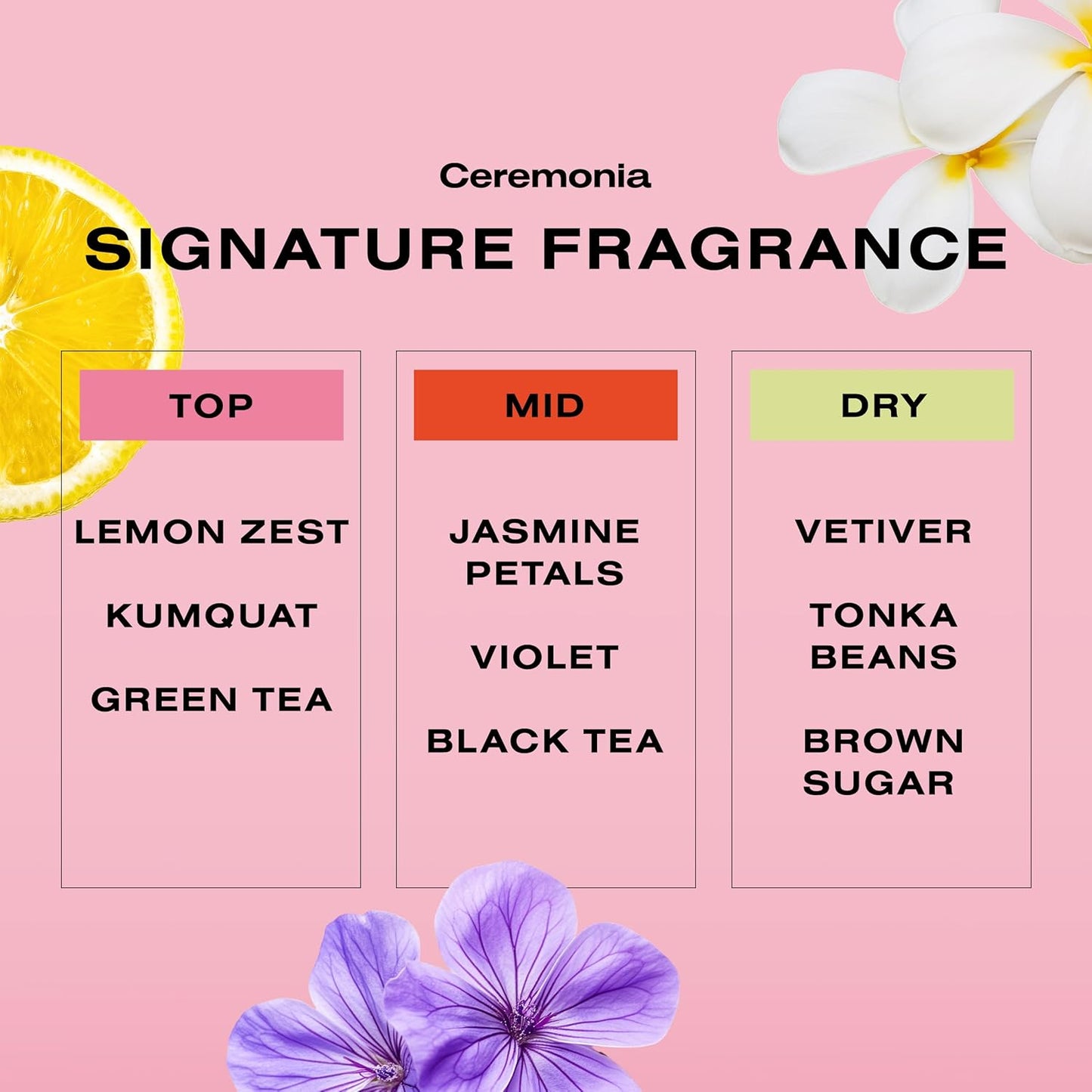 Ceremonia Papaya Scalp Scrub Exfoliating Shampoo Treatment with Papaya Enzymes Pink Salt Detox, 1.69 Fl. Oz. | 50 mL.