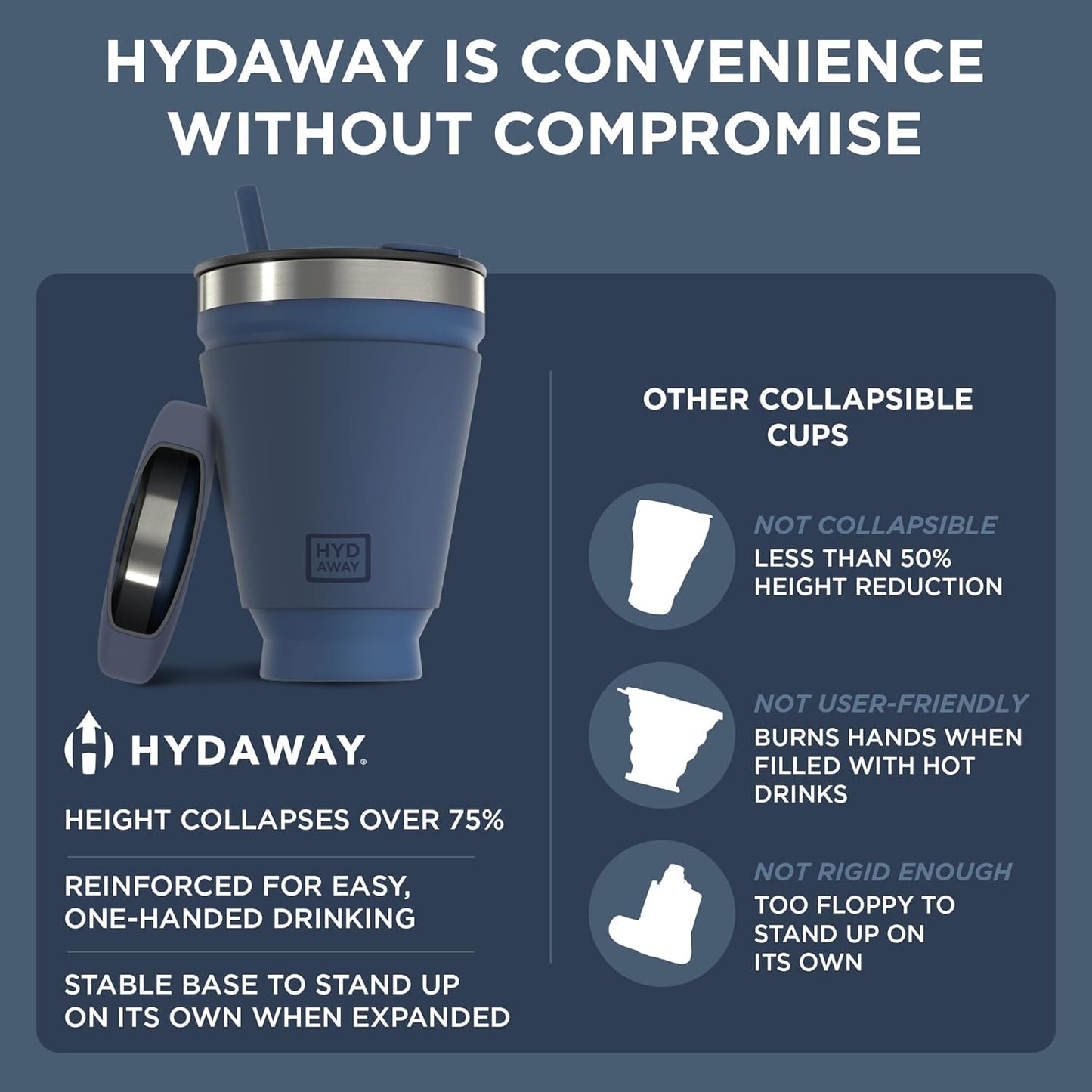 HYDAWAY 16oz Collapsible Tumbler - BPA-Free, Reusable Silicone Cup with Lid & Insulating Sleeve - Perfect for Coffee, Travel, and Everyday Use
