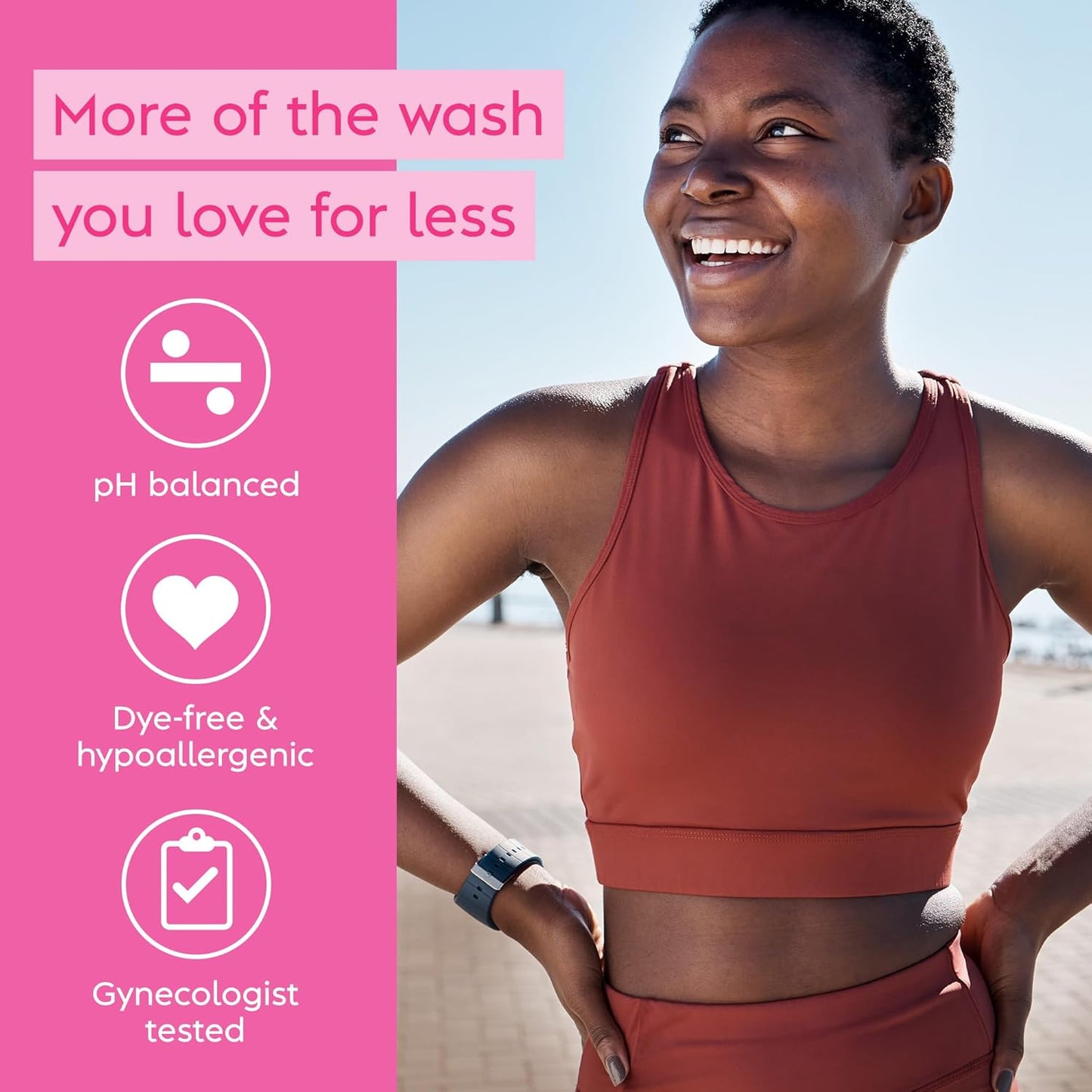 Vagisil Feminine Wash for Intimate Area Hygiene, Odor Block, Gynecologist Tested, Hypoallergenic, 16.9 oz with Pump