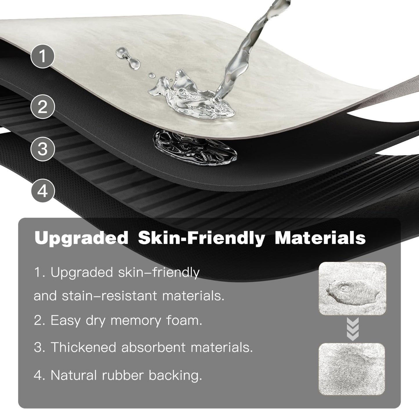 Small Bathroom Mat Quick Dry, Bathroom Rugs Non Slip Washable Thin Absorbent Bath Mat Fits Under Door Bathroom Floor Mat Perfect for Bath, Shower, or Sink 12"x12"/1'x1‘ White