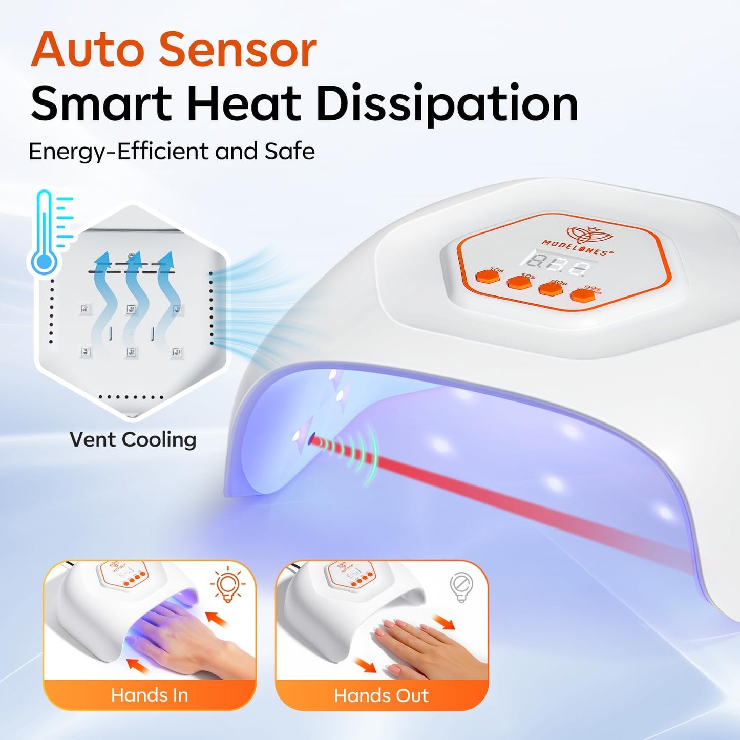 Modelones UV Nail Lamp for Gel Polish, UV Light Gel Nails Fast Curing with 4 Timer Smart Sensor LED Nail Dryer Nail Art Tools Manicure Kit Starter Friendly