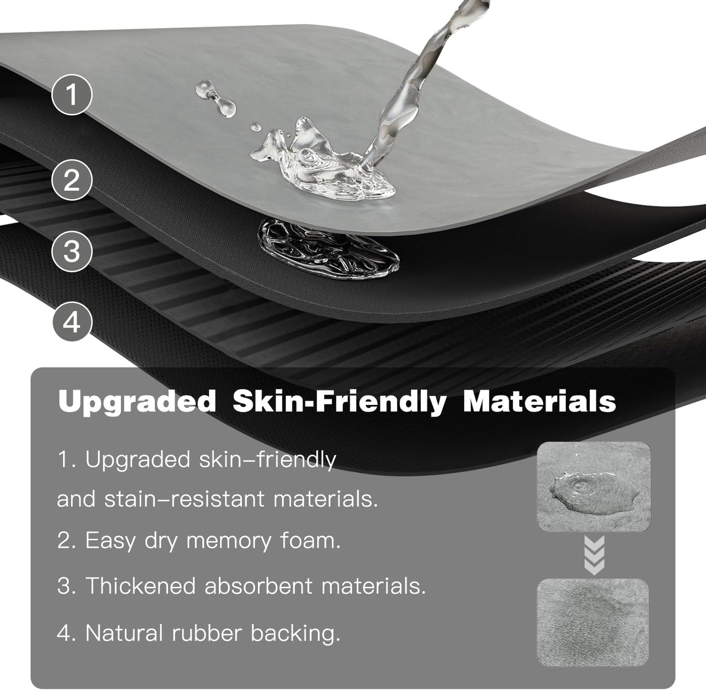 Bathroom Mat Quick Dry, Bathroom Rugs Non Slip Washable Thin Absorbent Bath Mat Fits Under Door Bathroom Floor Mat Perfect for Bath, Shower, or Sink 24"x48" Light Grey