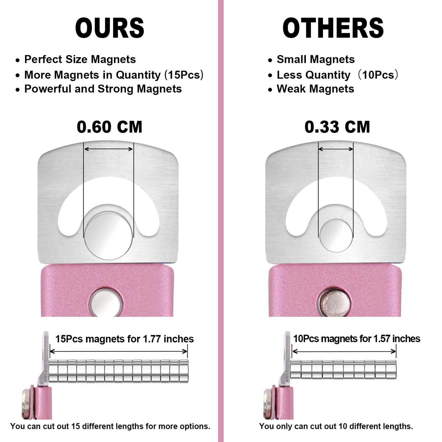 Light Pink(Matte) Premium Nail Clippers with Magnets Sizers for Acrylic Nails, Artificial Fake Nail False Nail Tip Cutter Trimmer Manicure Pedicure Sharp Blade Clip Tool For Salon Home Art Beauty