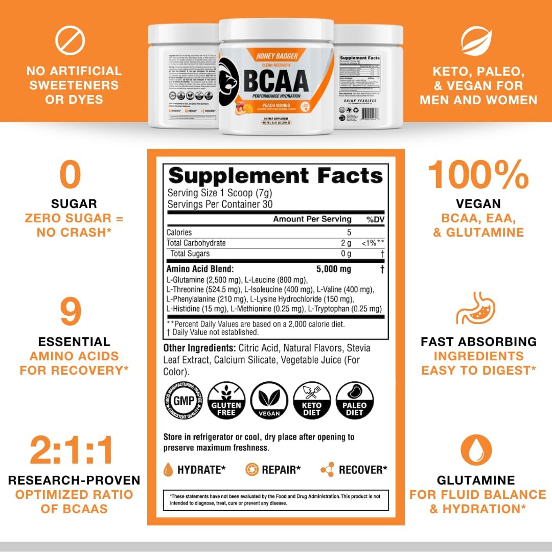 Honey Badger BCAA + EAA Amino Acids Powder, BCAAs + L-Glutamine, Keto, Vegan, Sugar Free for Men & Women, Hydration & Post Workout Muscle Recovery Drink Mix, Peach Mango, 30 Servings