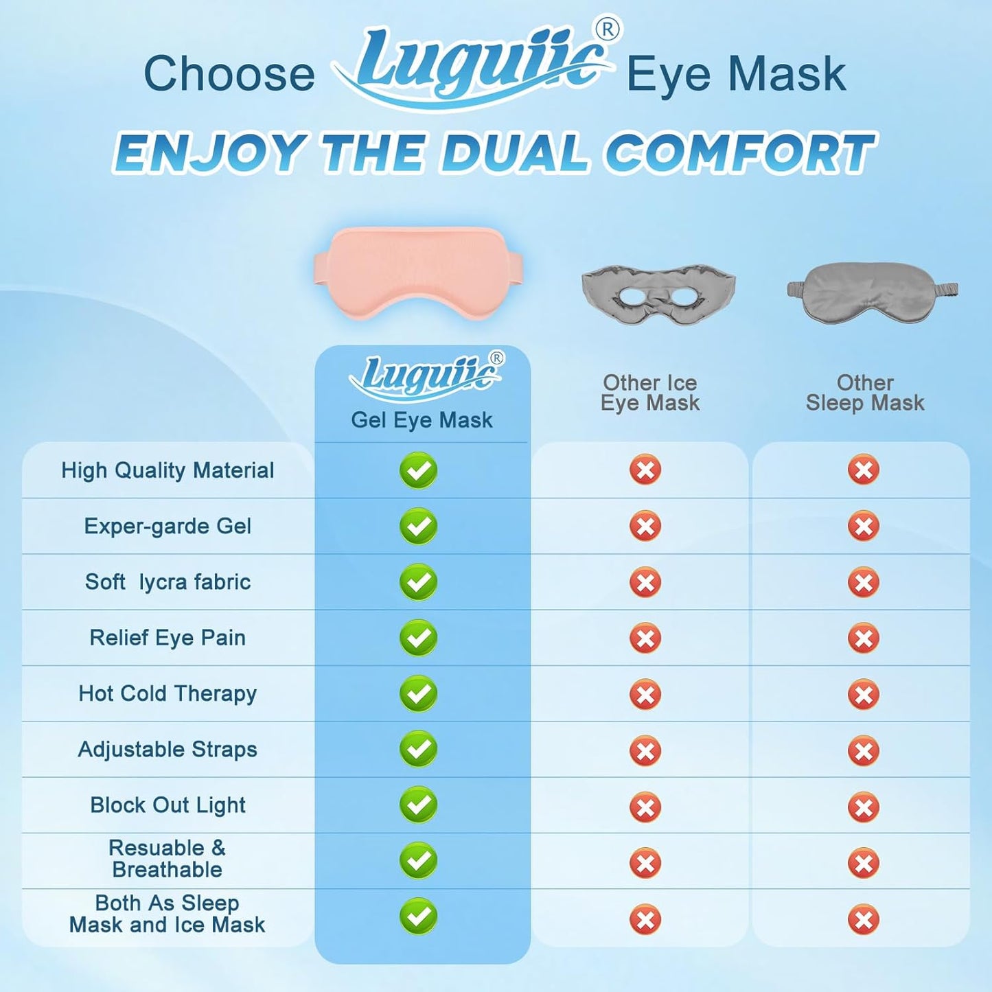 2Pack Gel Cooling Eye Mask, Reusable Cold Eye Masks for Sleep Hot&Cold Therapy Compress Ice Pads for Puffiness, Dark Circles, Dry Eyes, Headaches, Stress Relief (Pink/Grey)