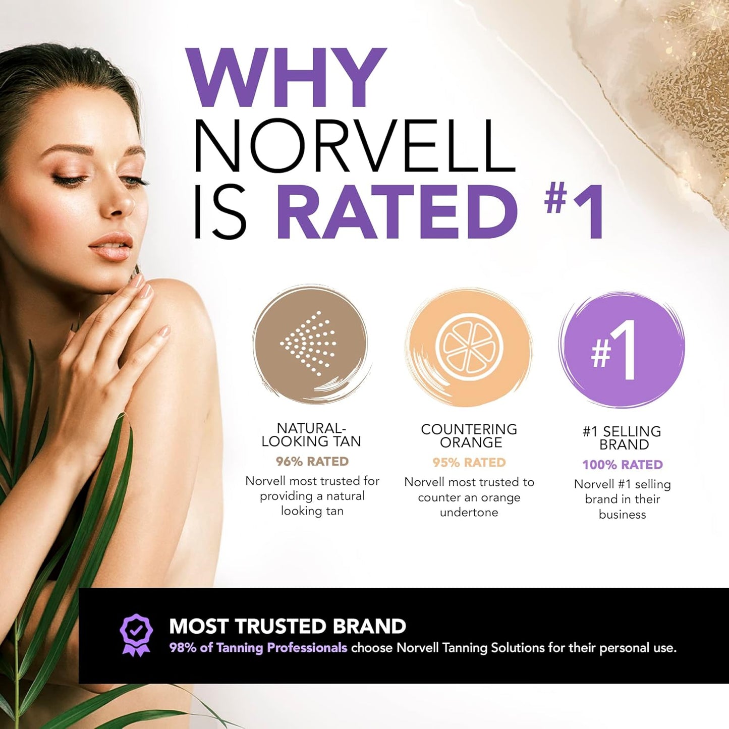 Norvell Mobile Z3000 Professional HVLP Spray Tan Machine with 10-Foot Hose & Z-Gun – Powerful and Built To Last, Premium Lightweight Self Tan Applicator for Flawless, Even, Natural Looking Results