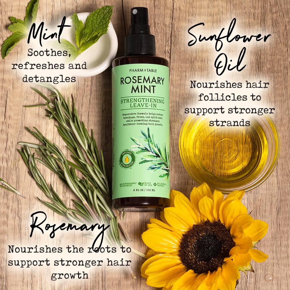 Leave In Conditioner Spray - Rosemary & Mint Scalp Treatment - Anti-Dandruff and Dry & Itchy Scalp treatment, Hydrating & Medicated Formula for Psoriasis and Scalp Care - Detangles & Nourishes Hair.