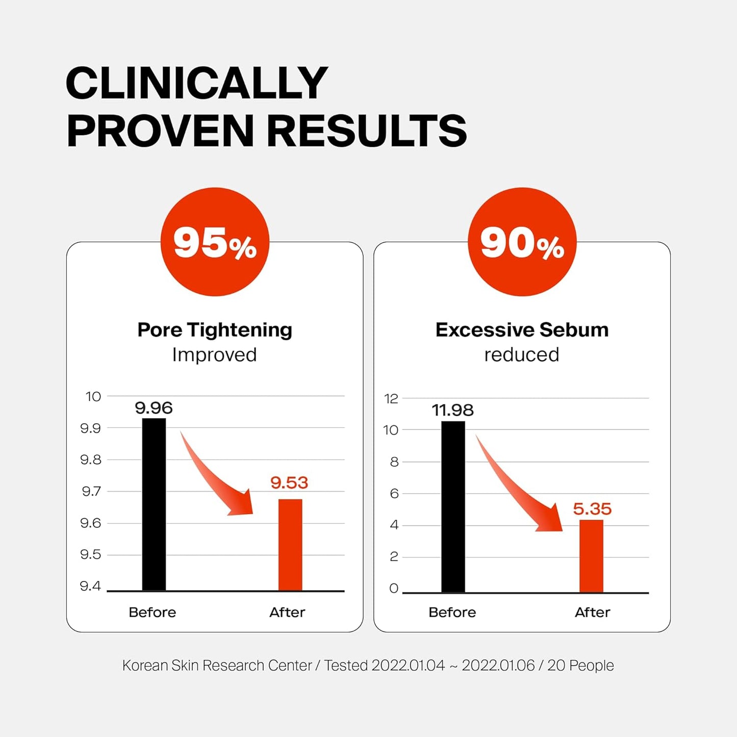 24/7 Colostrum Ampoule Mist - Glass skin with Long Hydration, Poreless Smooth Skin, Before & After Makeup, Hyaluronic Acid and Vitamin, For All Skin types, 1.85 fl oz